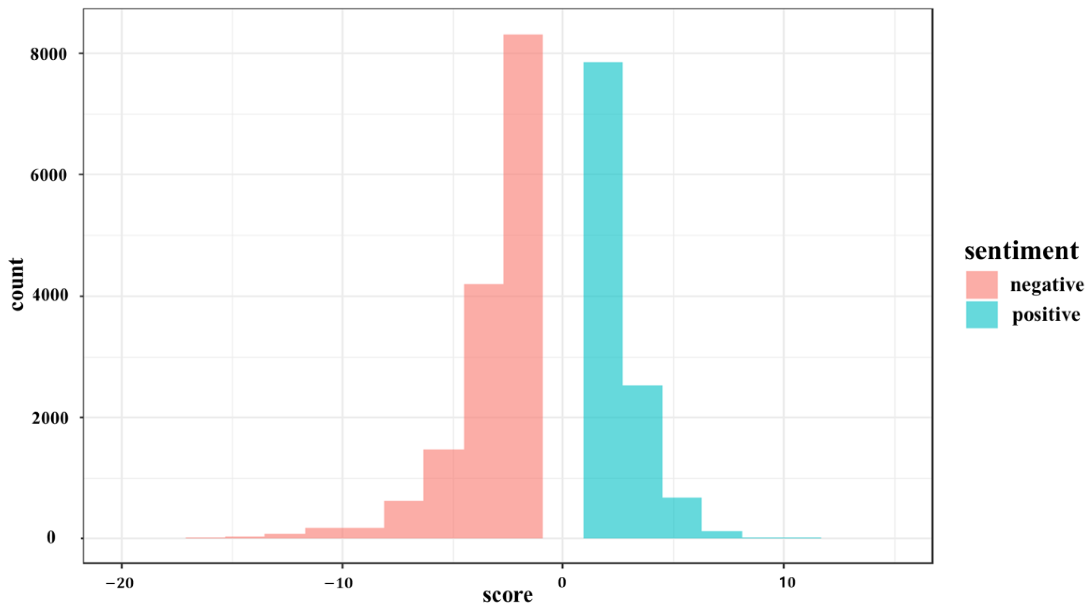 Behavsci 14 00389 g002