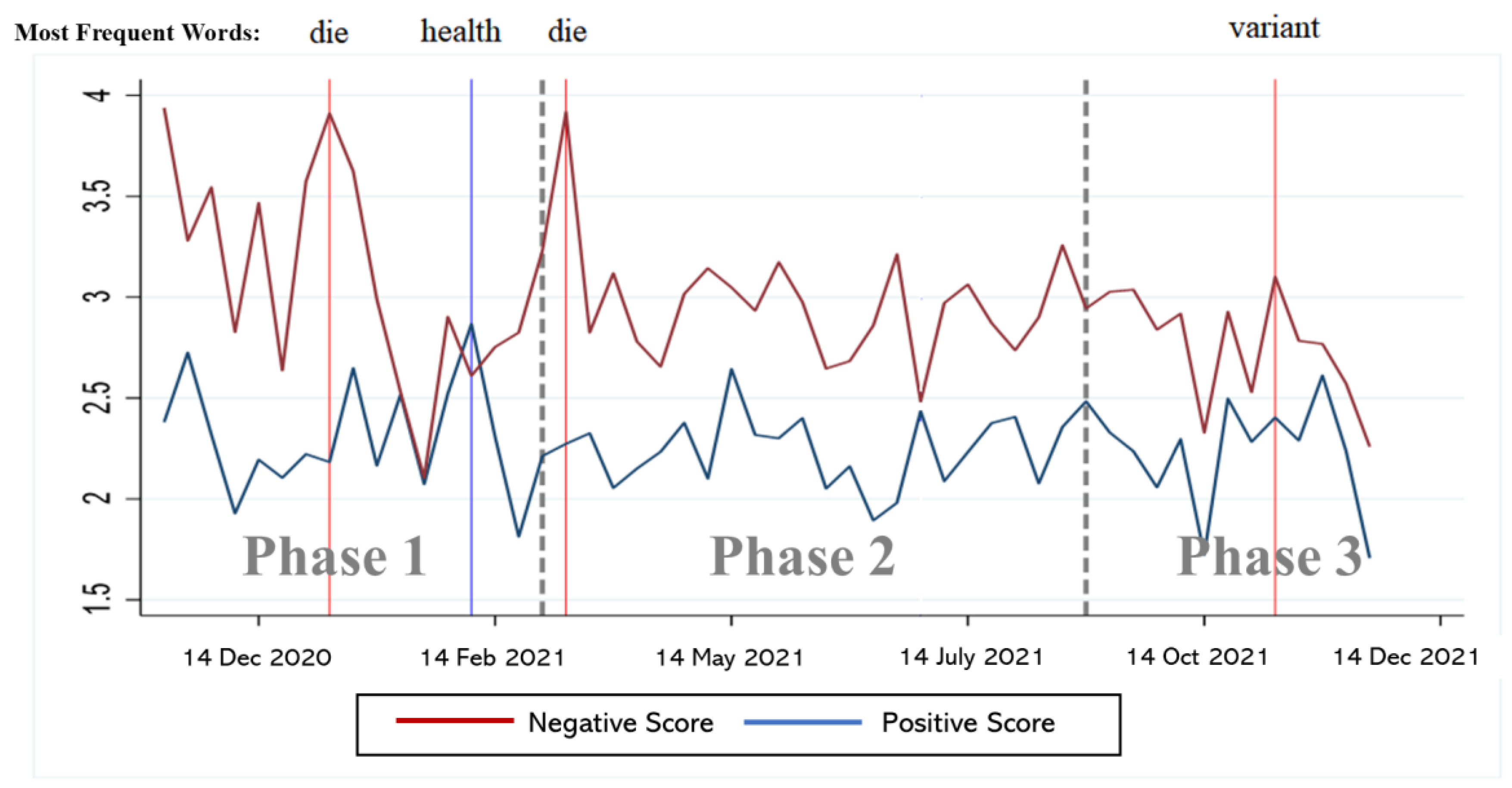Behavsci 14 00389 g003