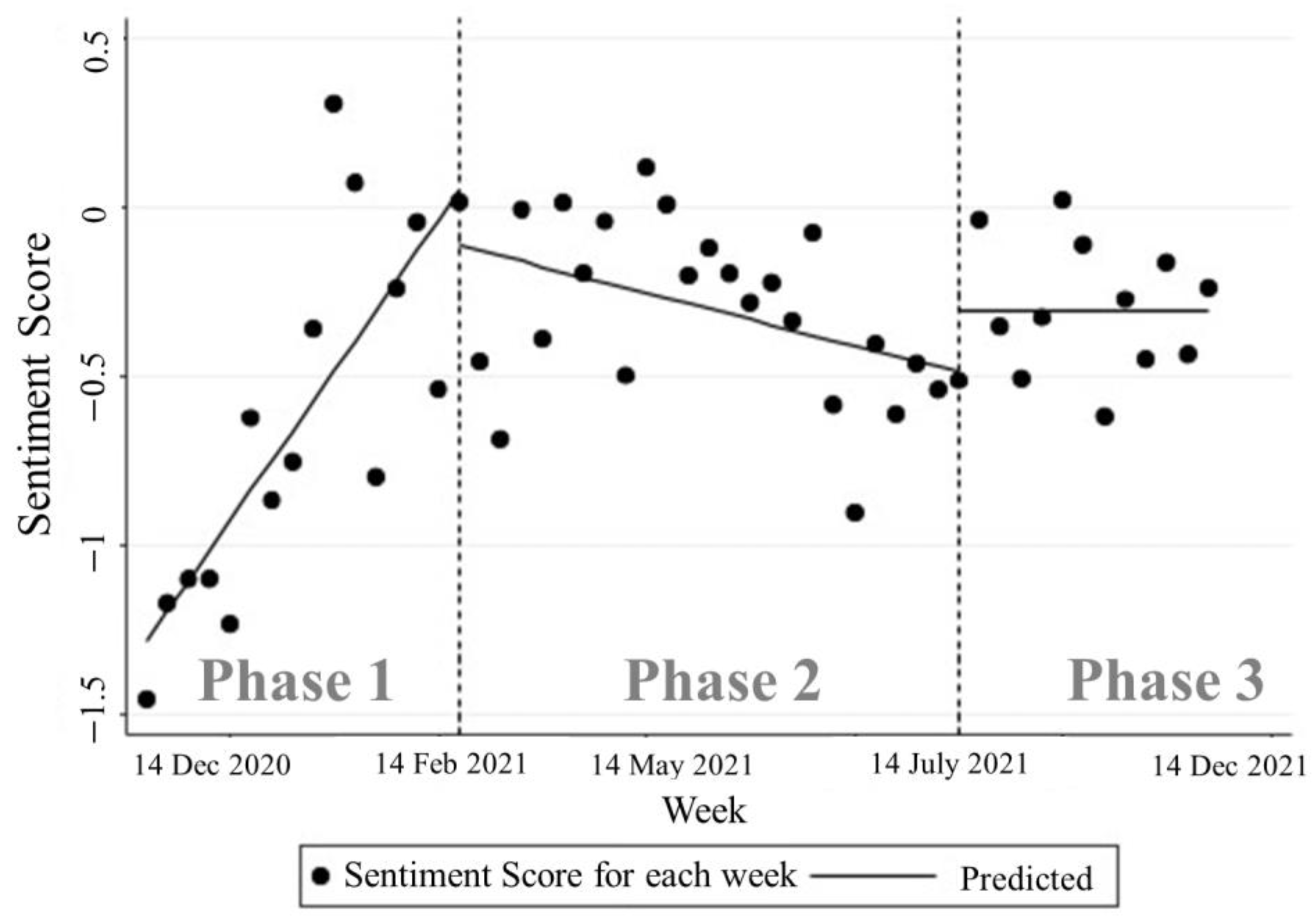Behavsci 14 00389 g004