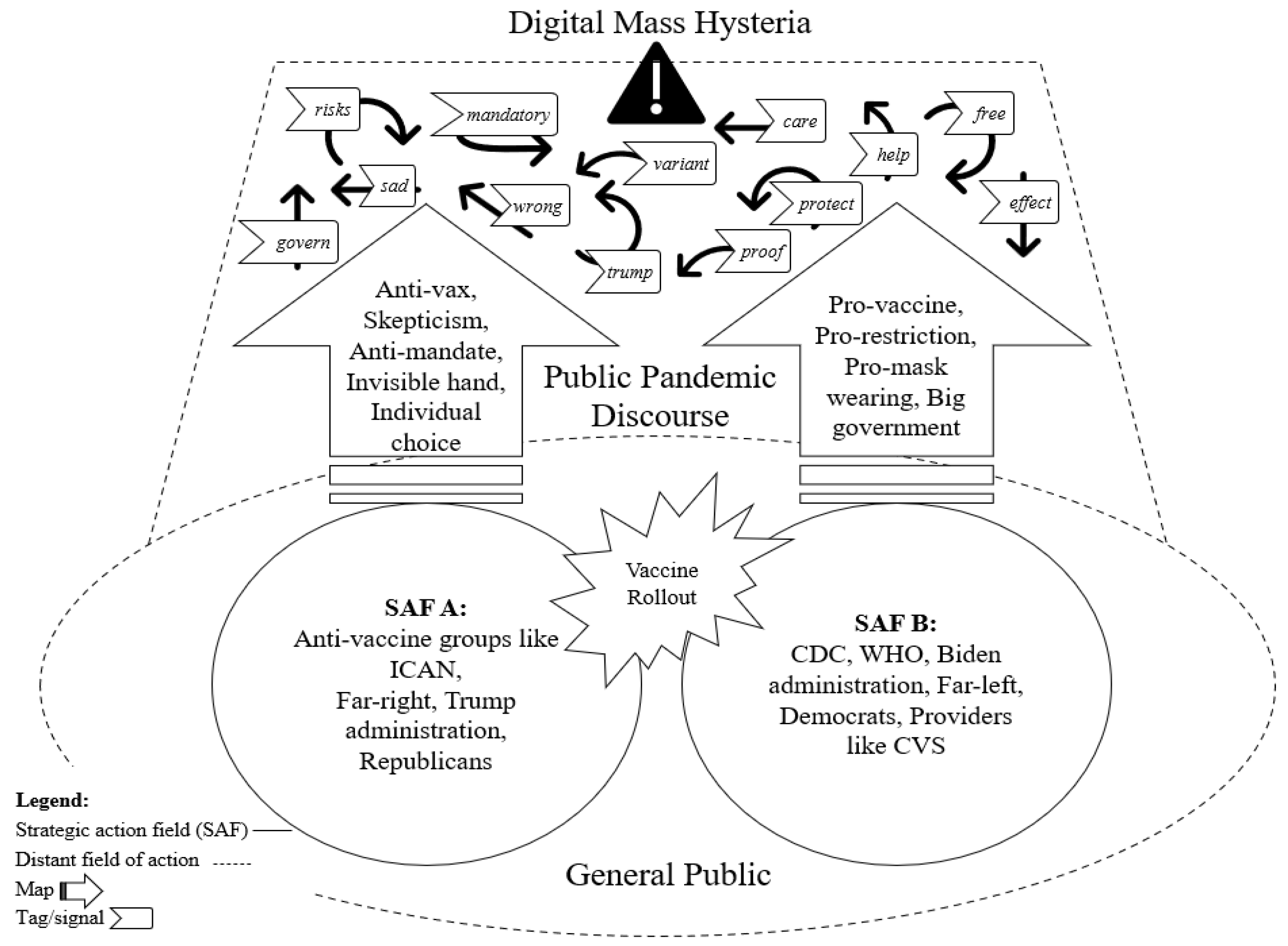Behavsci 14 00389 g005