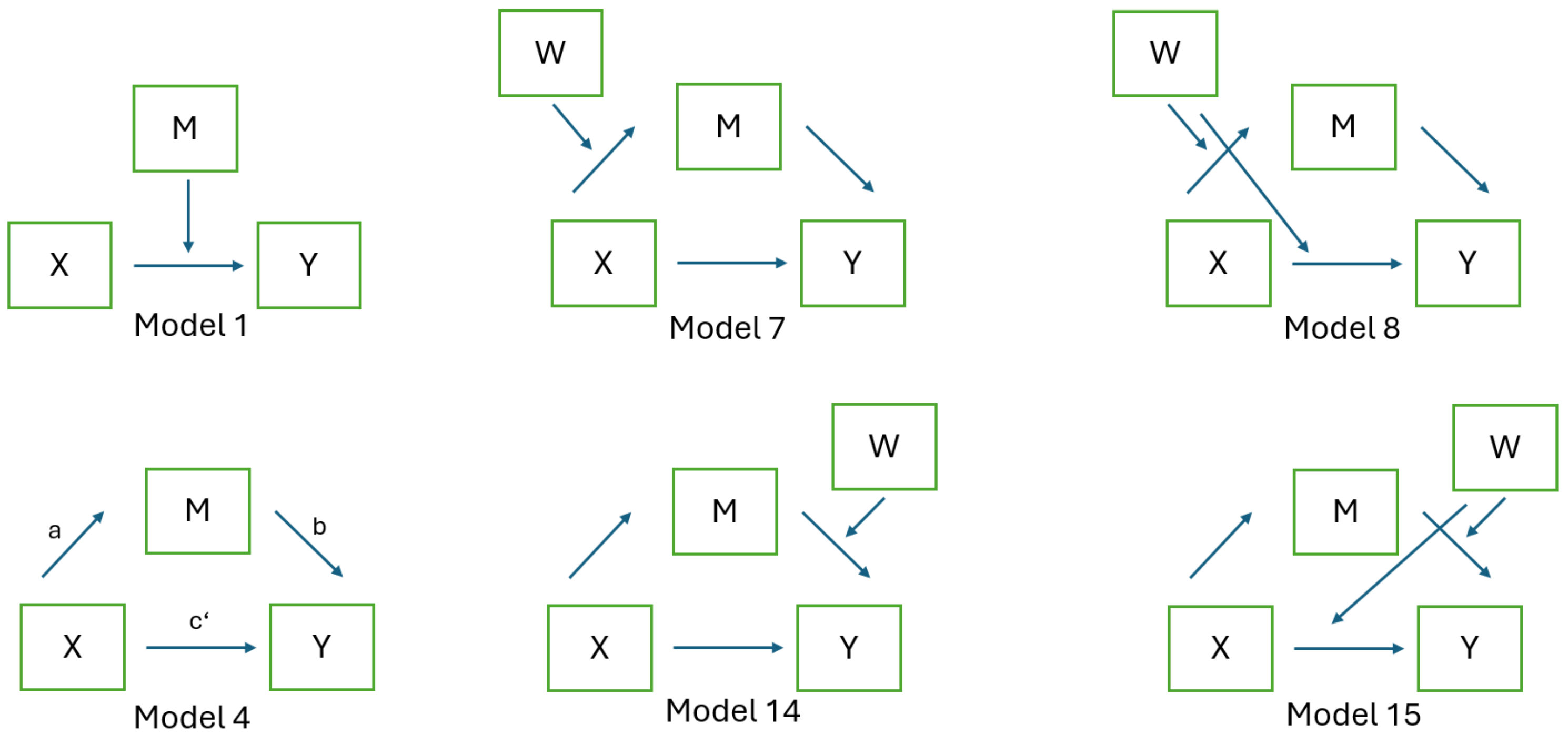 Behavsci 14 00397 g003
