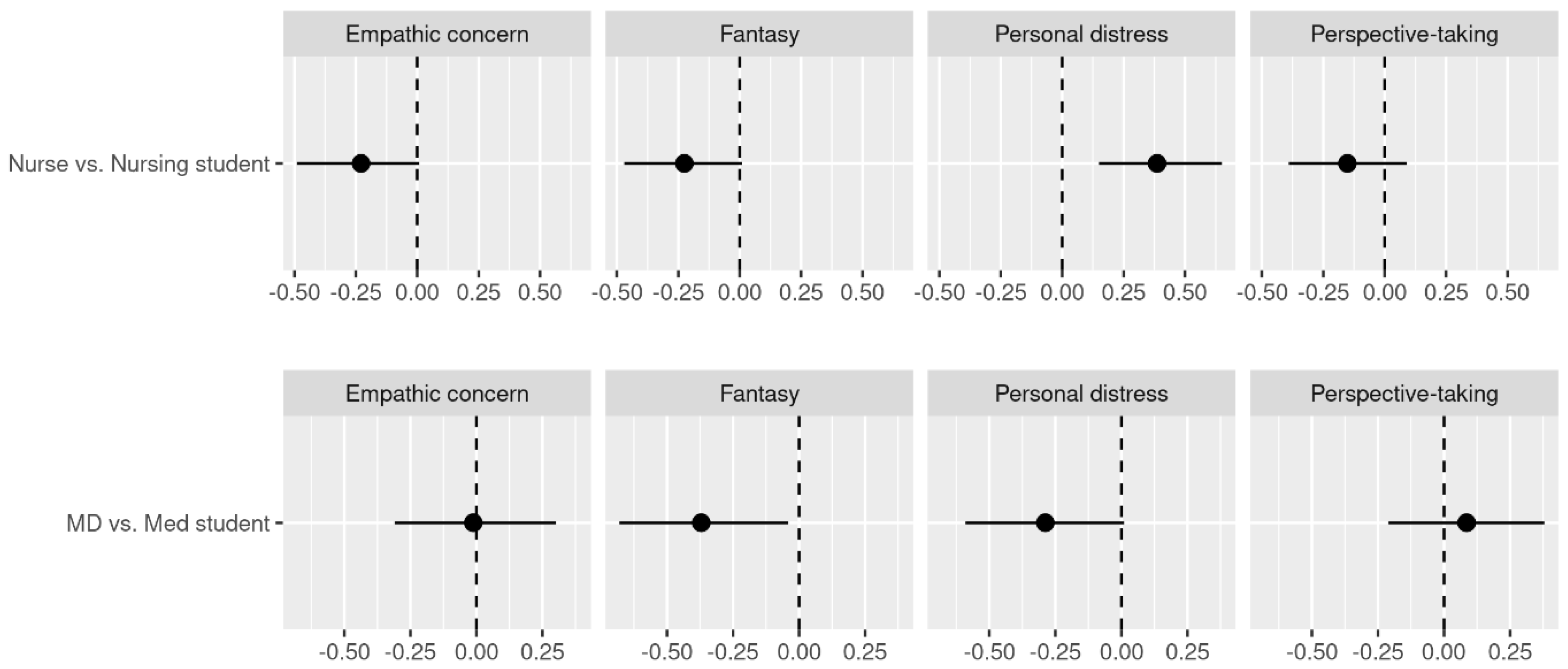Behavsci 14 00400 g001