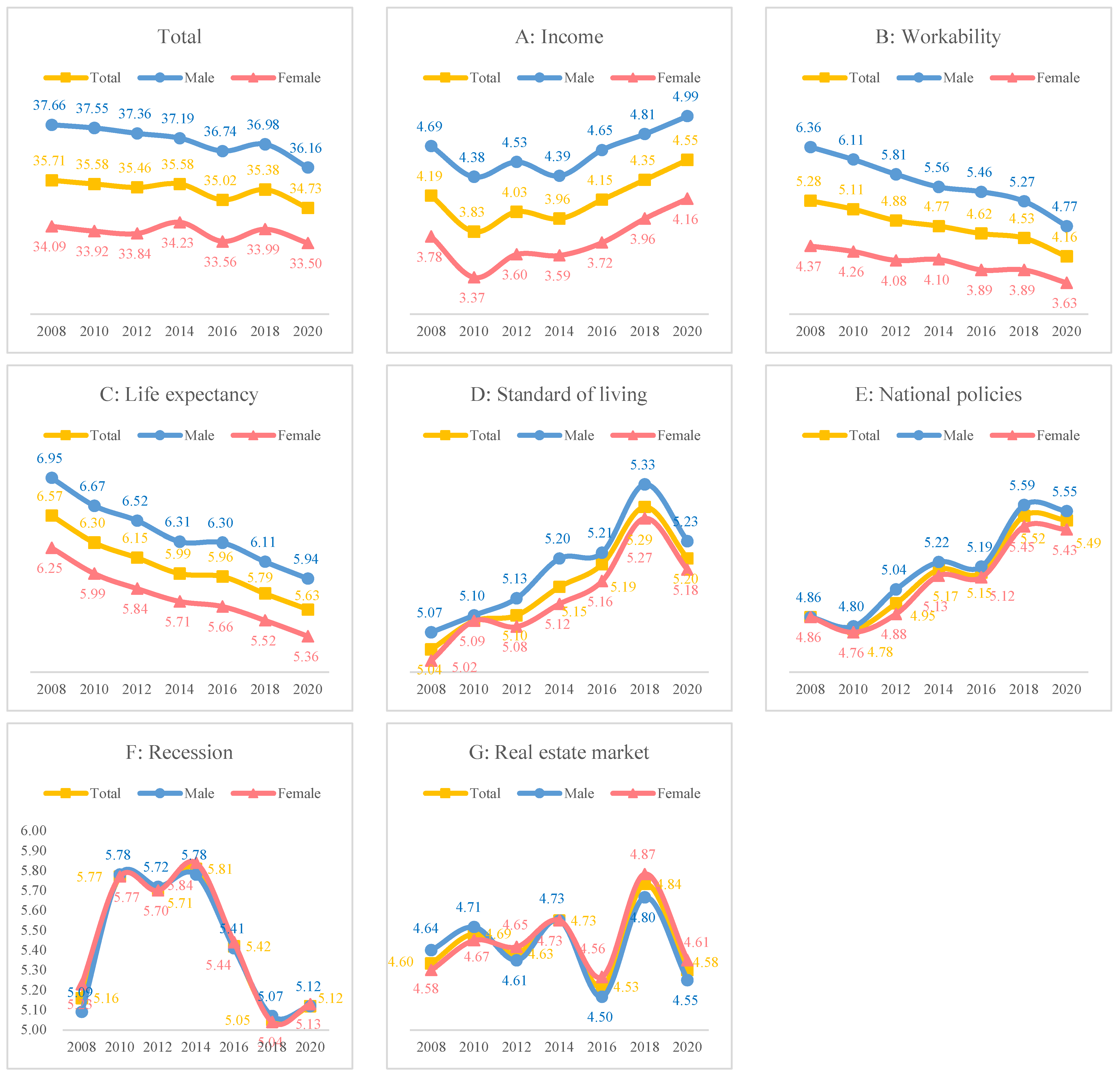 Behavsci 14 00421 g002