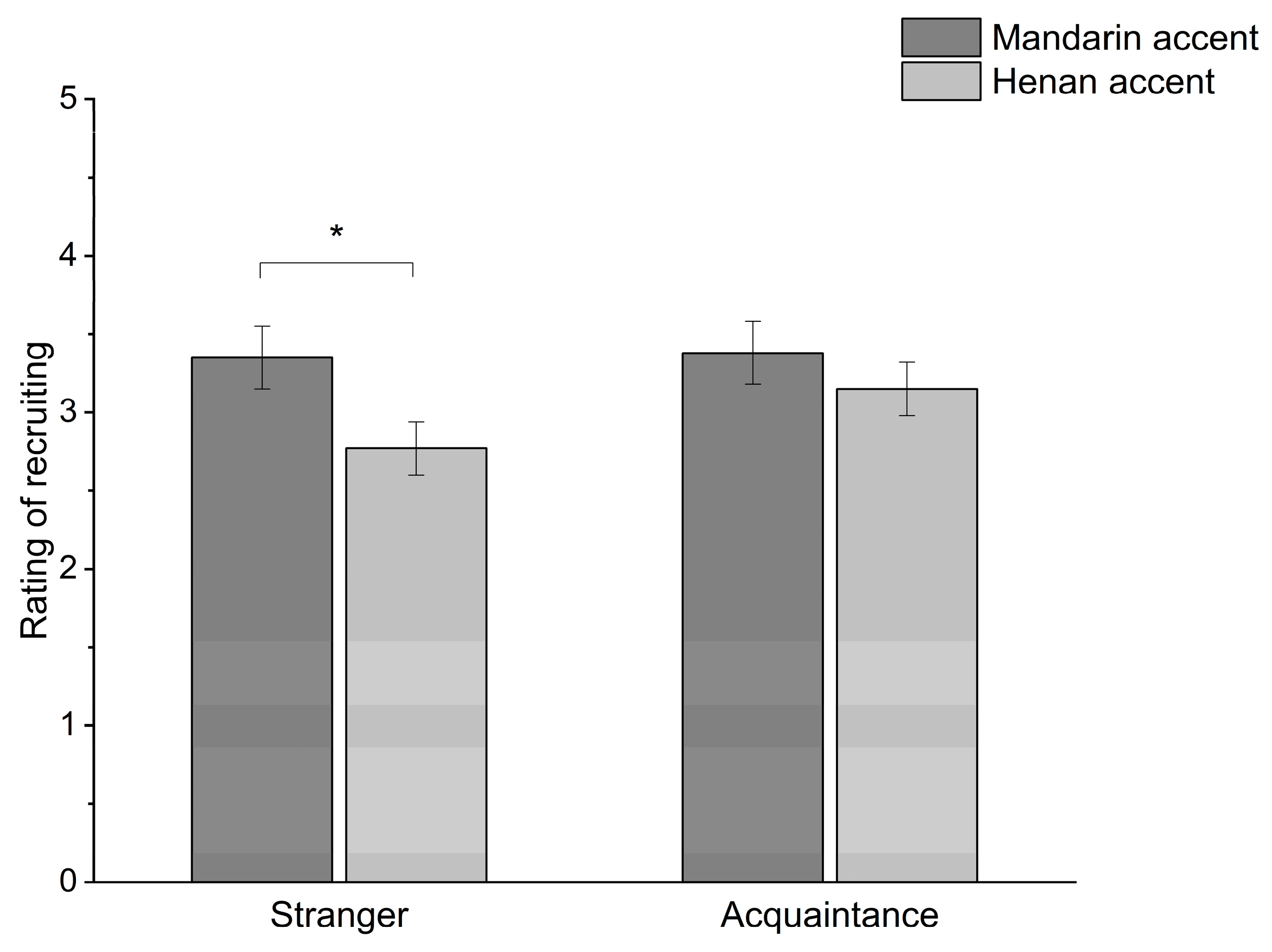 Behavsci 14 00430 g001