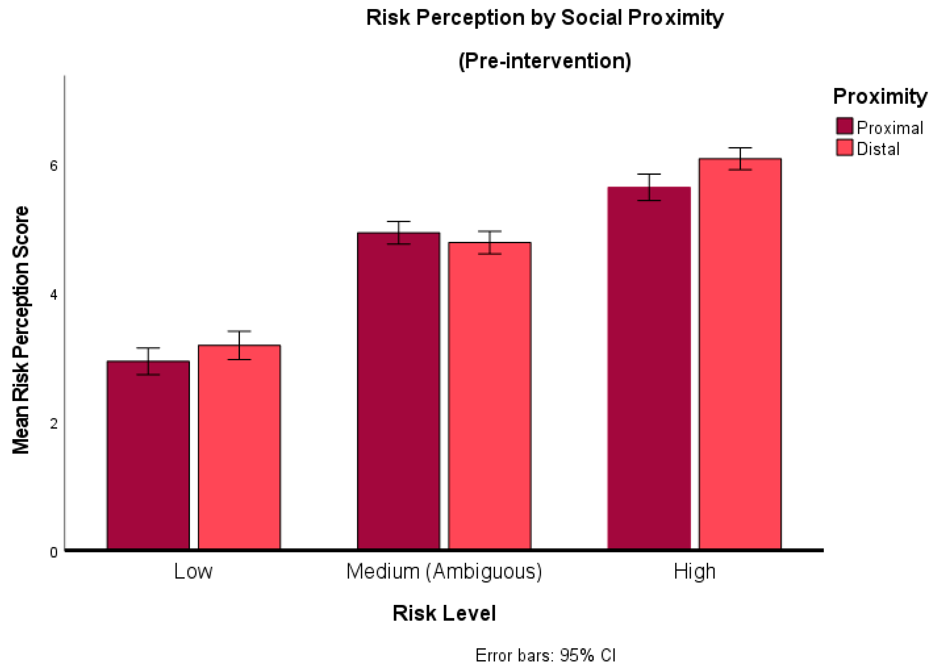 Behavsci 14 00449 g001