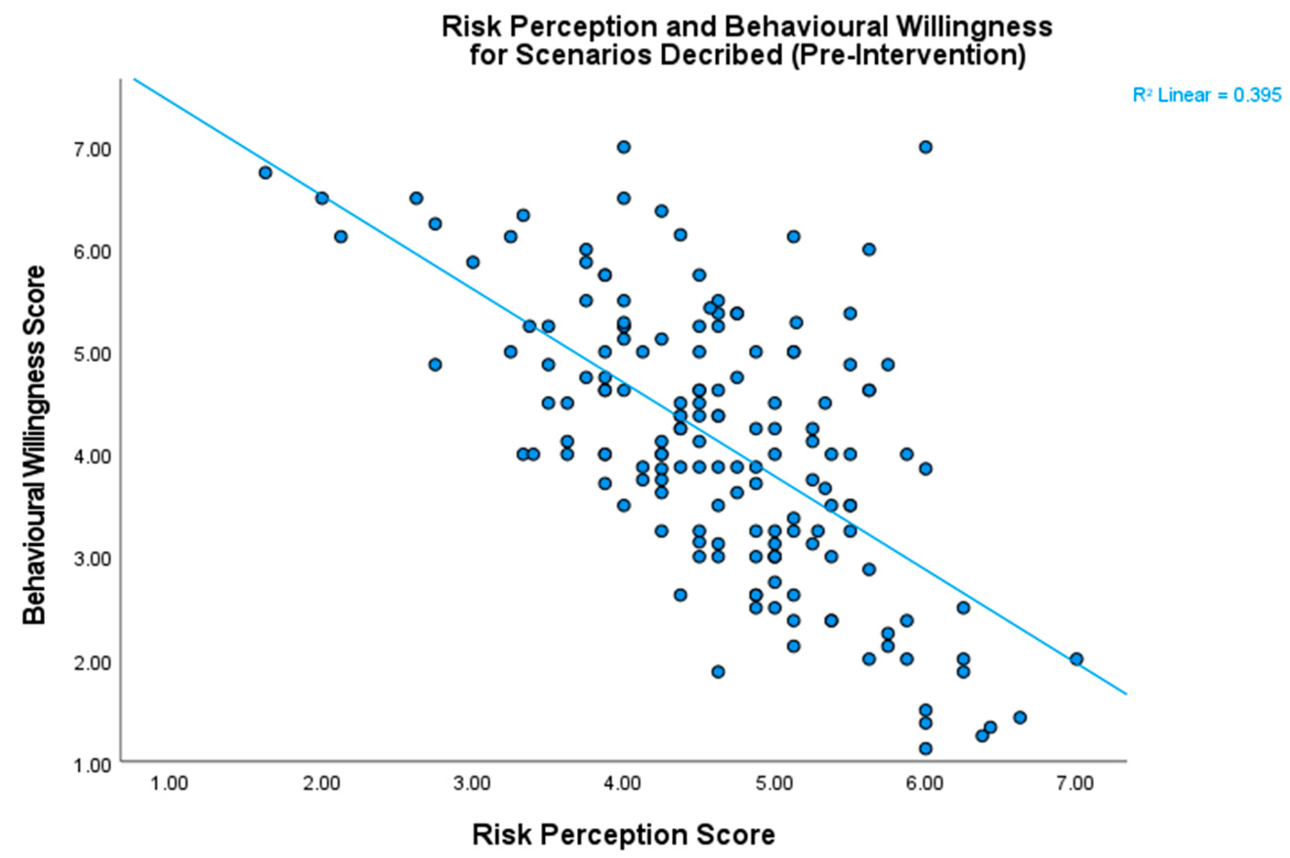Behavsci 14 00449 g003