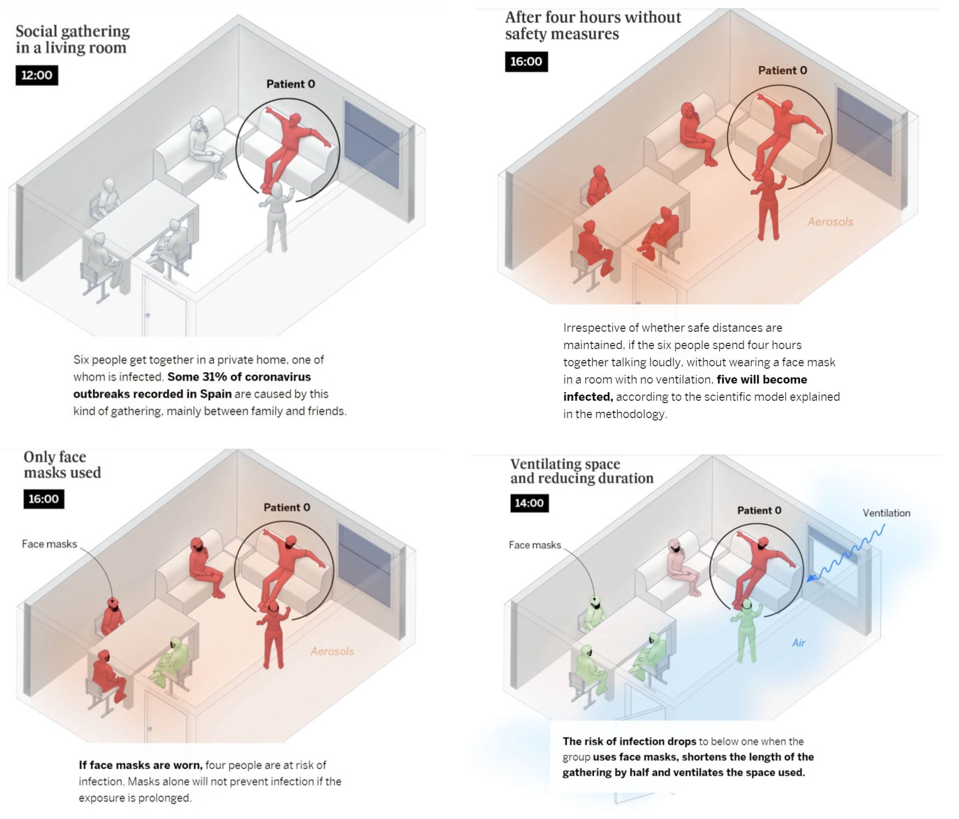 Behavsci 14 00449 g0a1