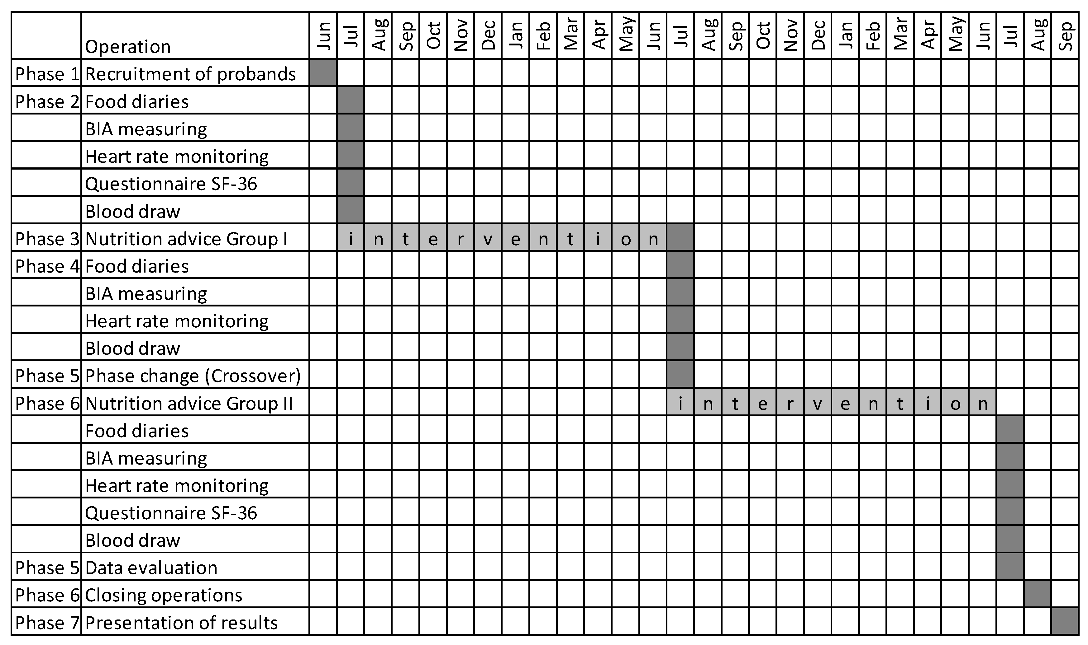 Behavsci 14 00454 g001