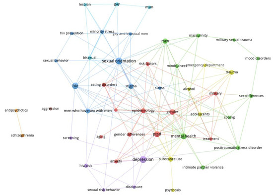 Behavsci 14 00463 g001a Behavsci 14 00463 g001a
