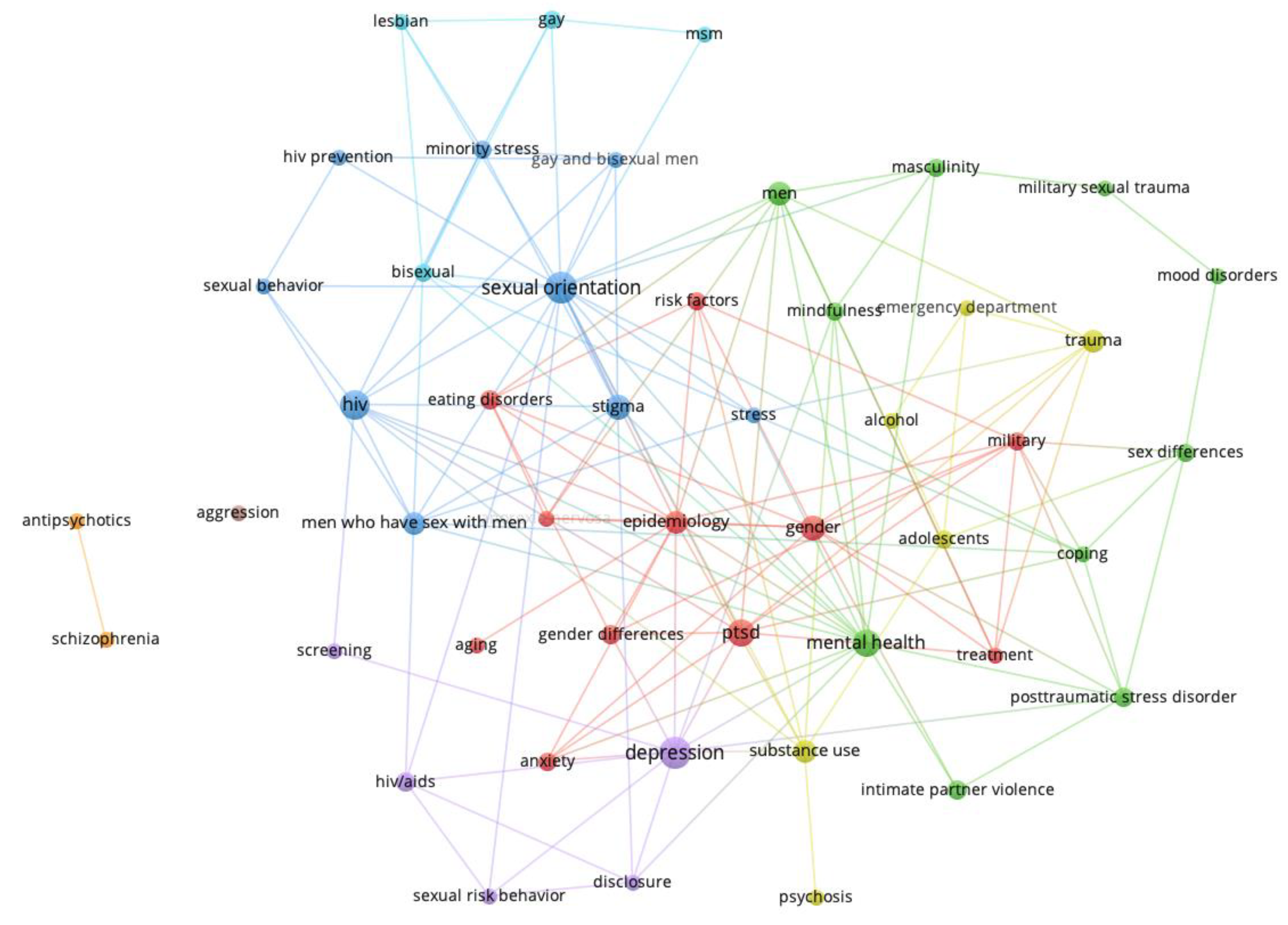 Behavsci 14 00463 g001a Behavsci 14 00463 g001a