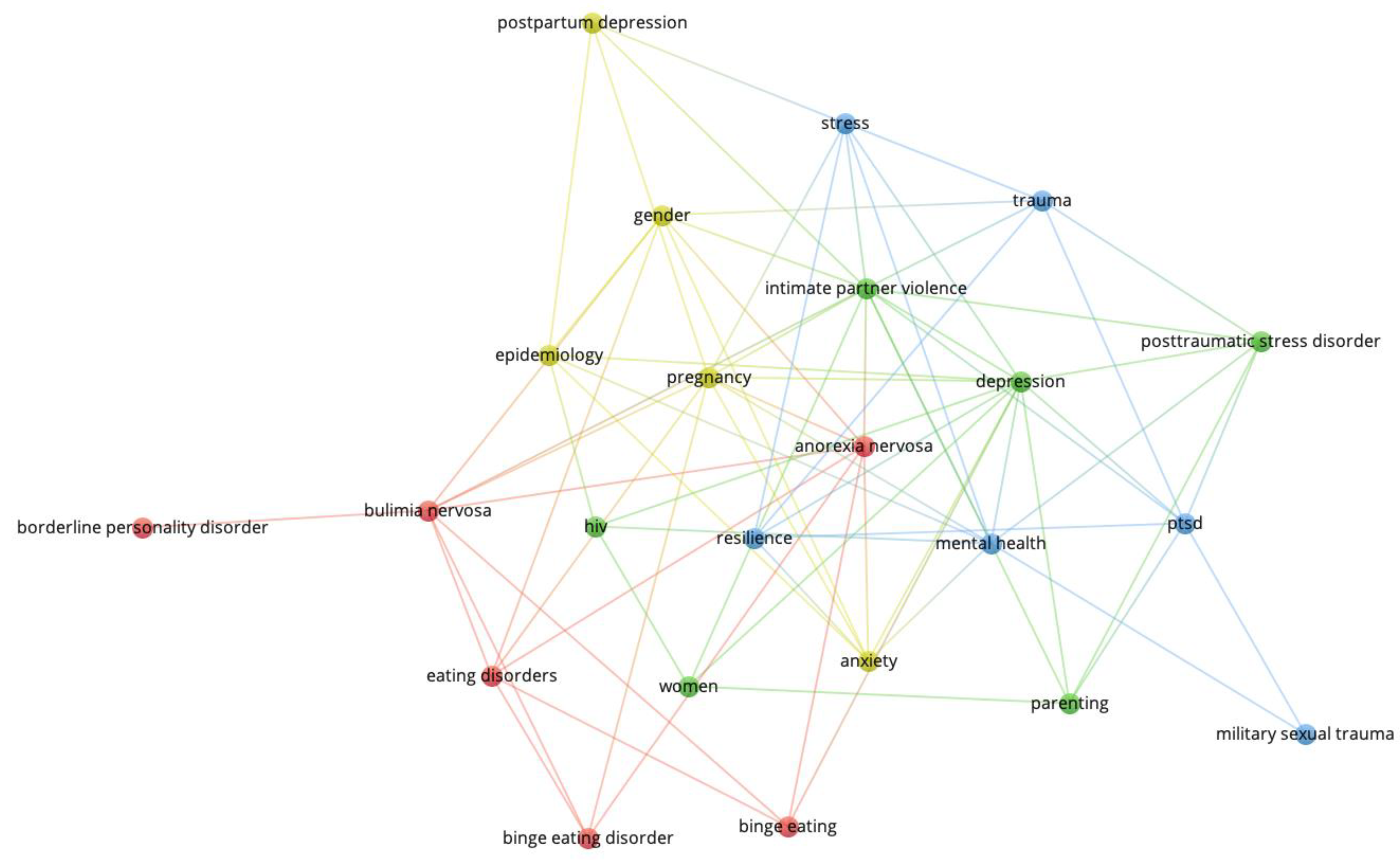 Behavsci 14 00463 g001b Behavsci 14 00463 g001b