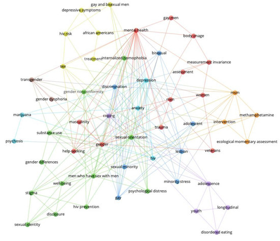 Behavsci 14 00463 g002a Behavsci 14 00463 g002a