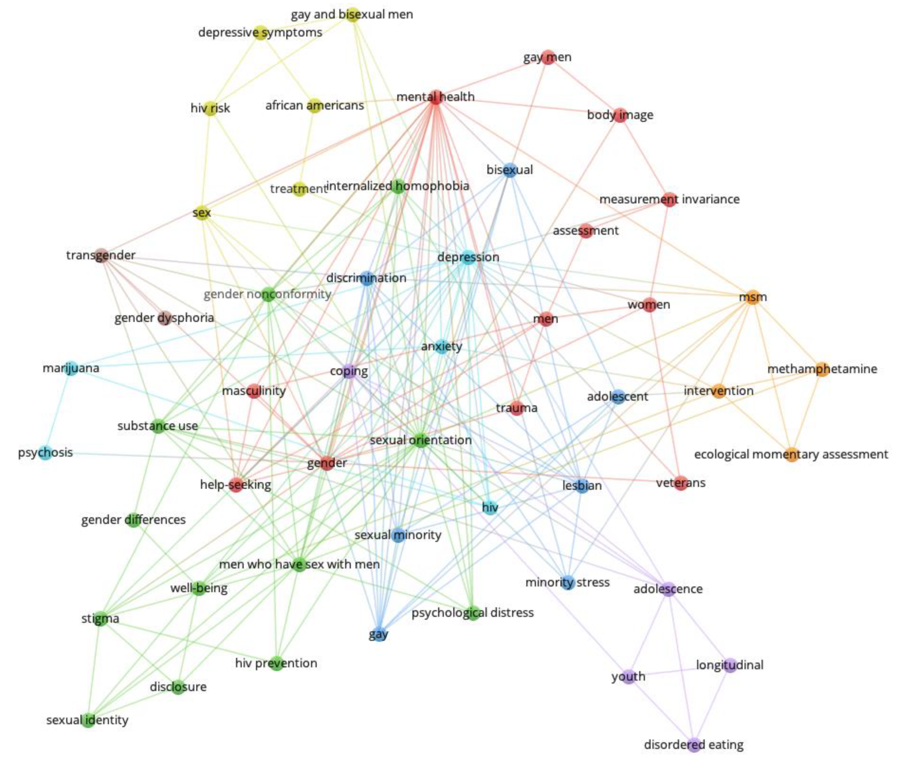 Behavsci 14 00463 g002a Behavsci 14 00463 g002a