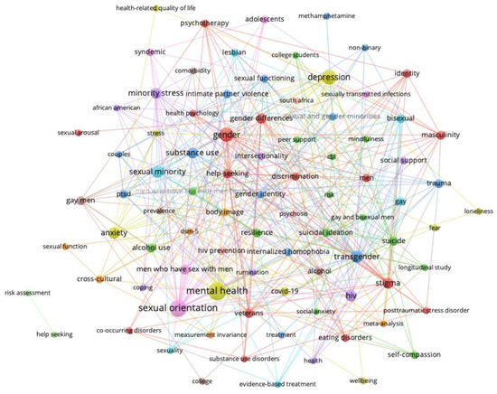 Behavsci 14 00463 g003a Behavsci 14 00463 g003a