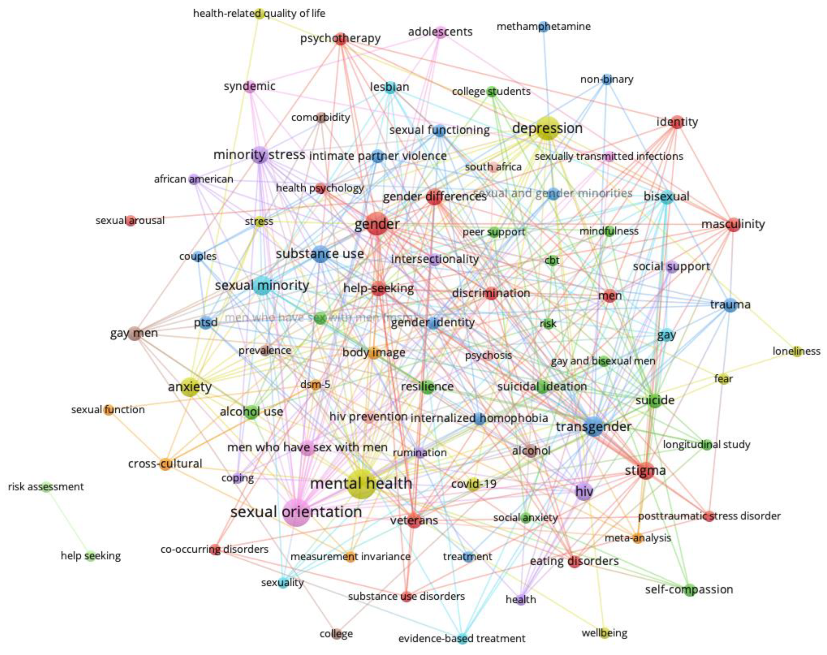 Behavsci 14 00463 g003a Behavsci 14 00463 g003a