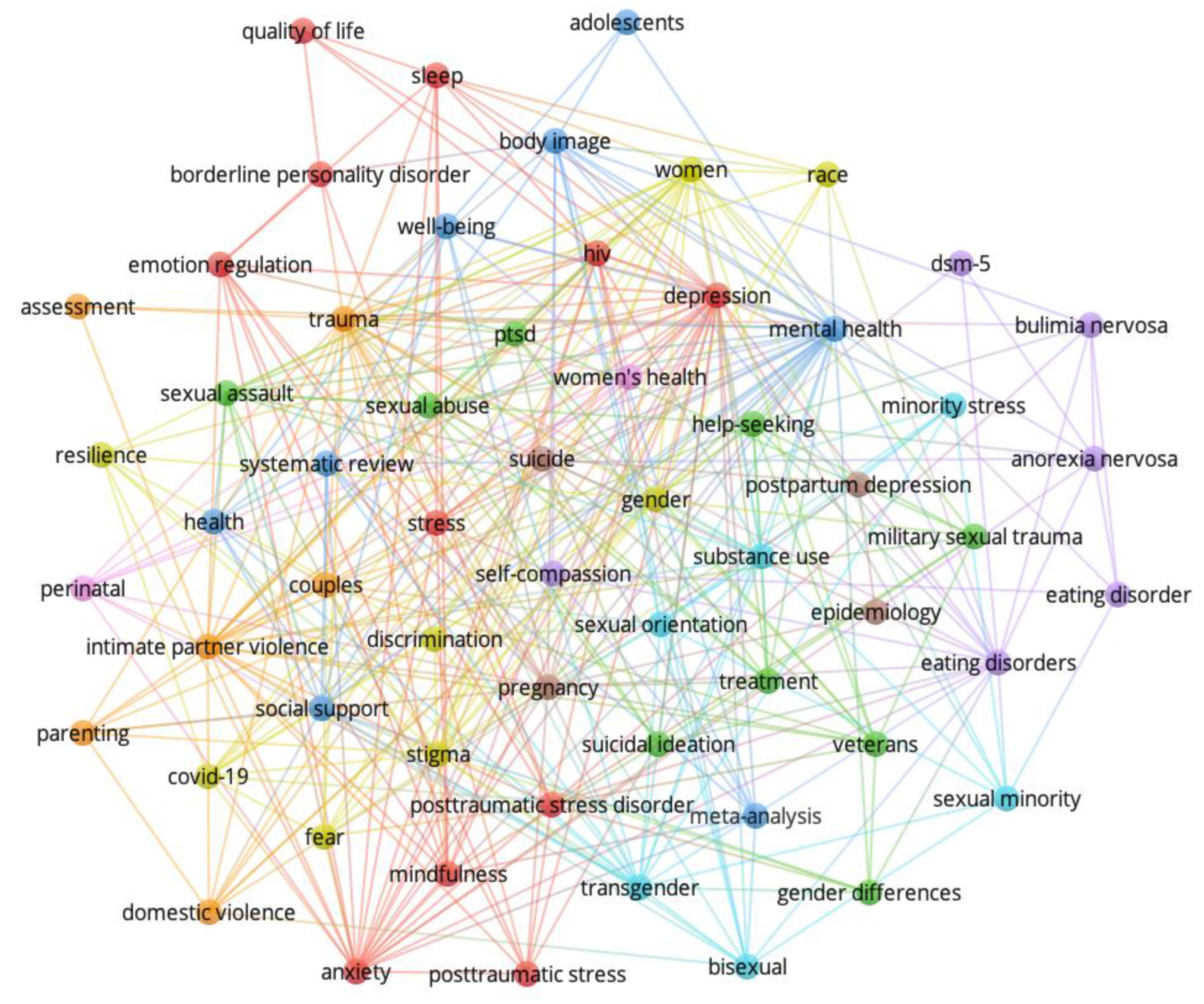 Behavsci 14 00463 g003b Behavsci 14 00463 g003b
