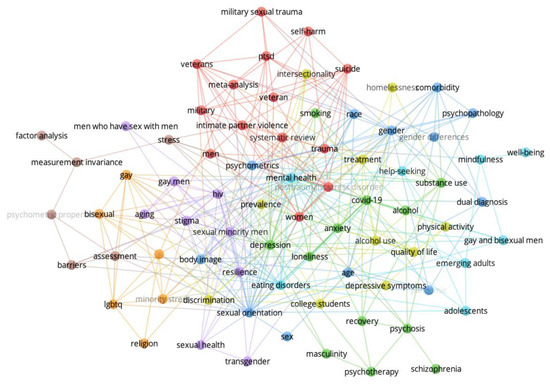 Behavsci 14 00463 g004a Behavsci 14 00463 g004a