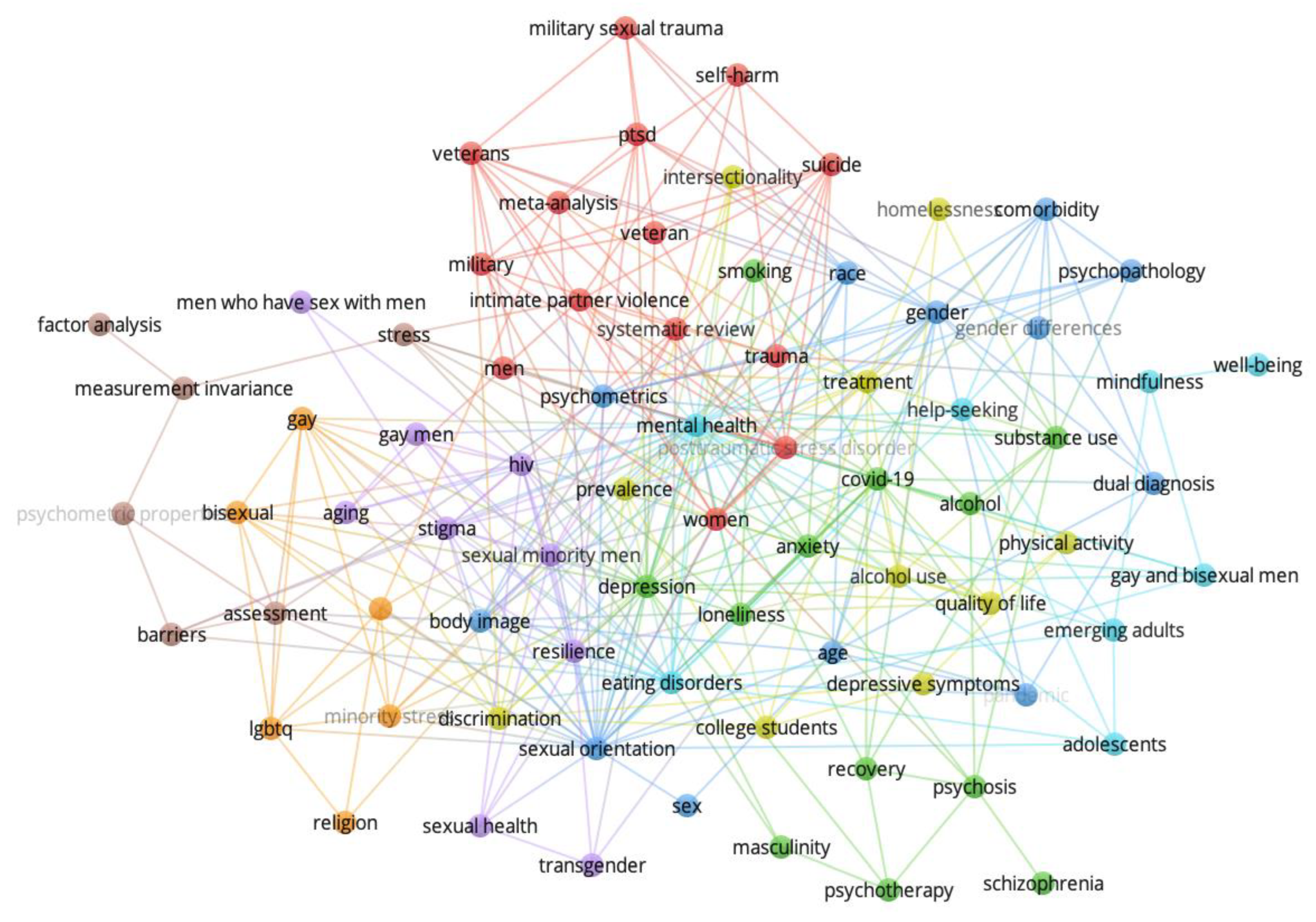 Behavsci 14 00463 g004a Behavsci 14 00463 g004a