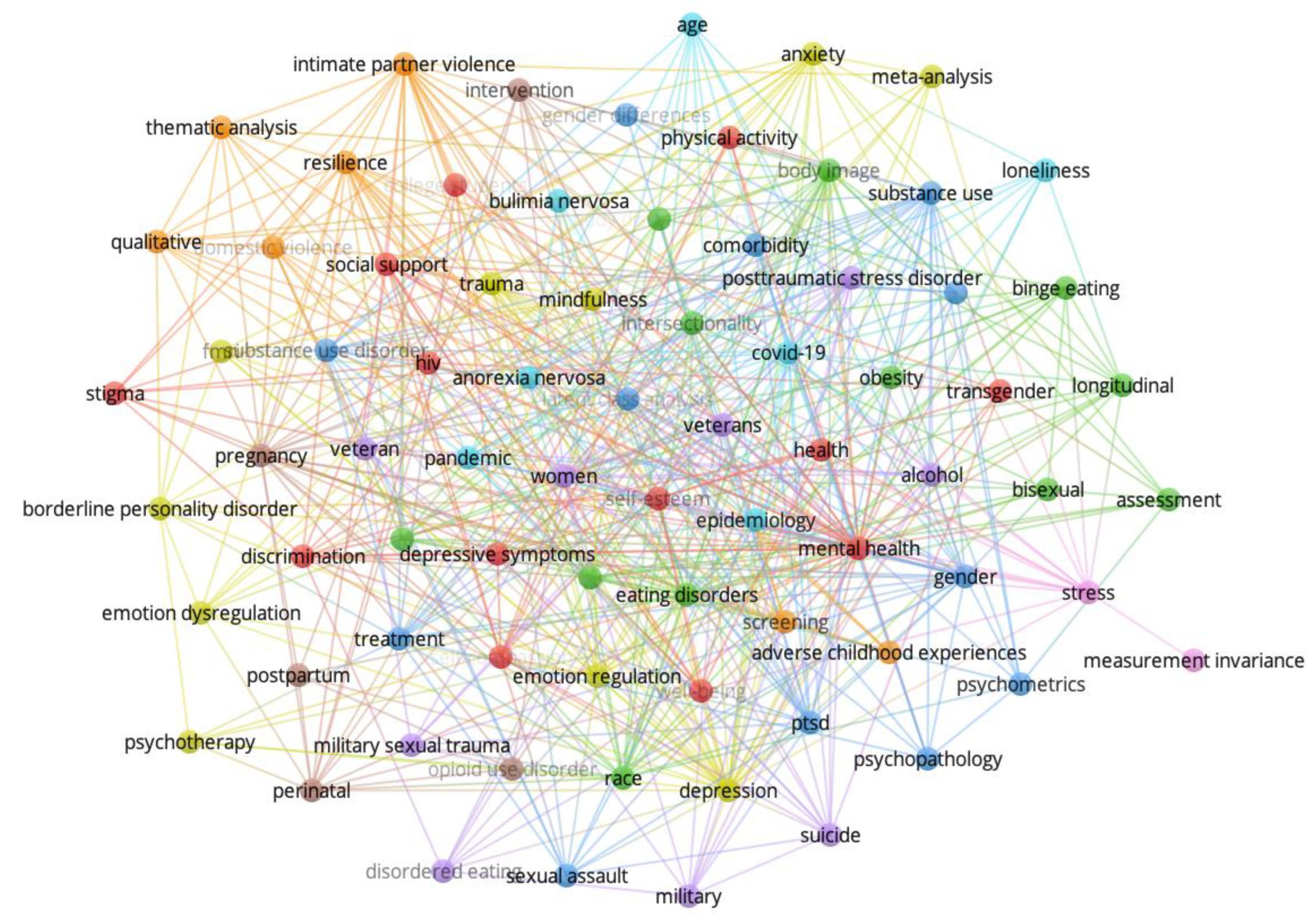 Behavsci 14 00463 g004b Behavsci 14 00463 g004b