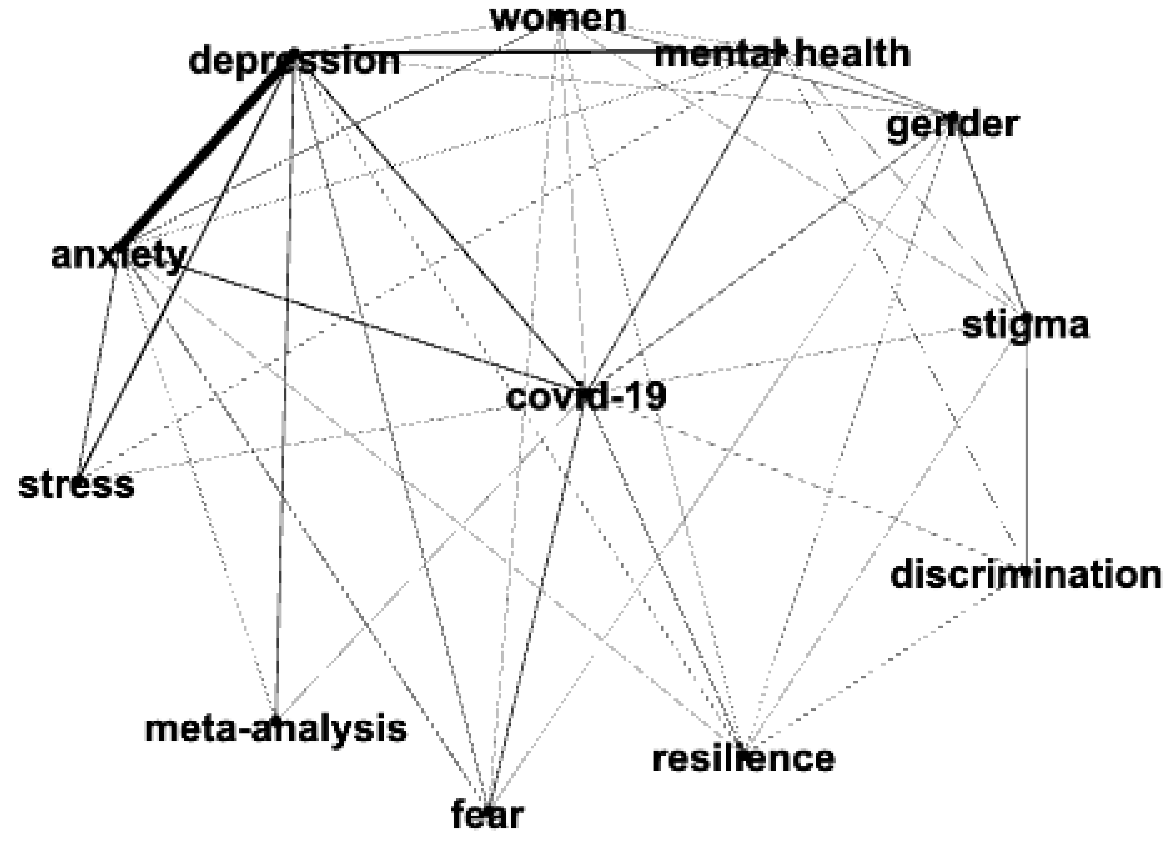 Behavsci 14 00463 g005b Behavsci 14 00463 g005b