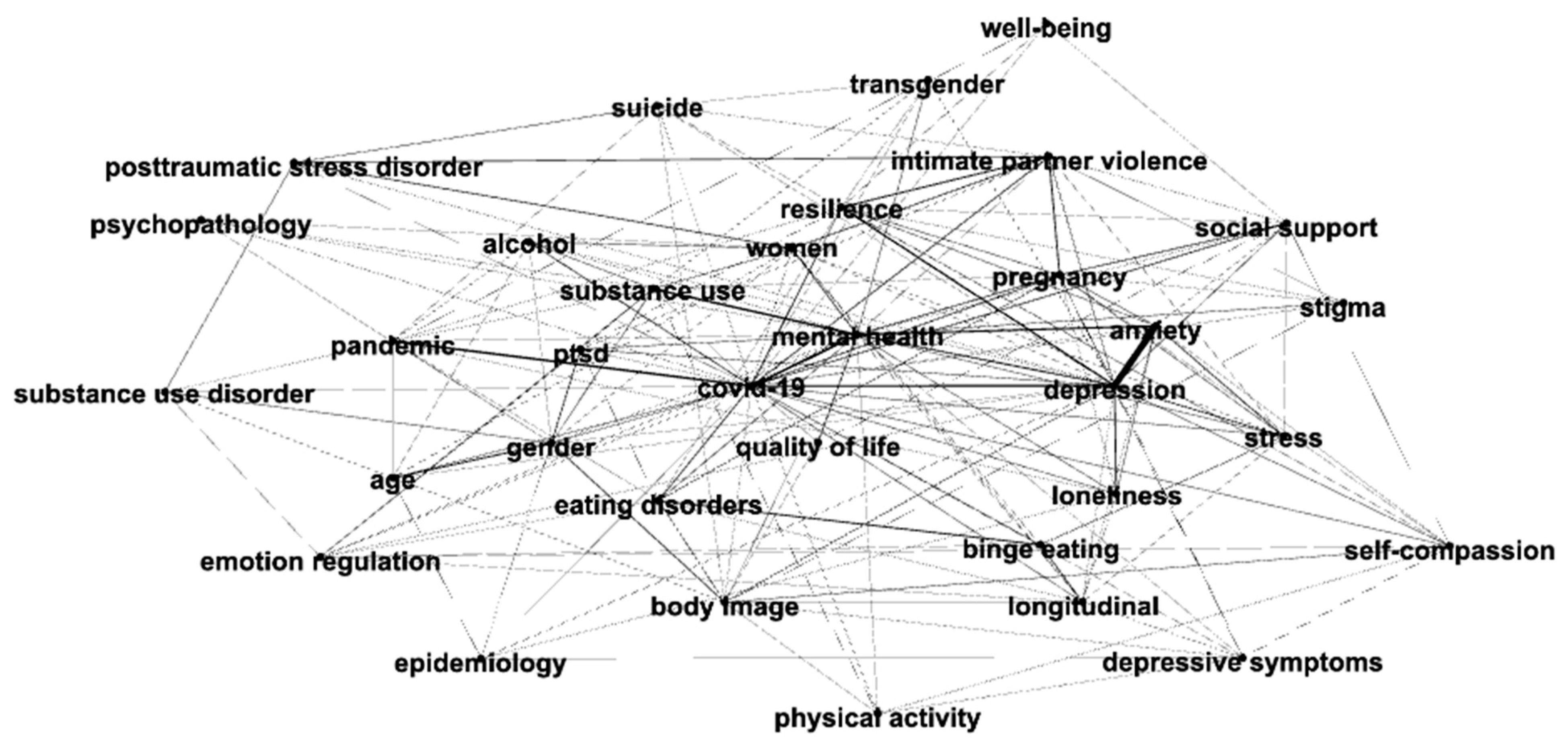 Behavsci 14 00463 g006b Behavsci 14 00463 g006b
