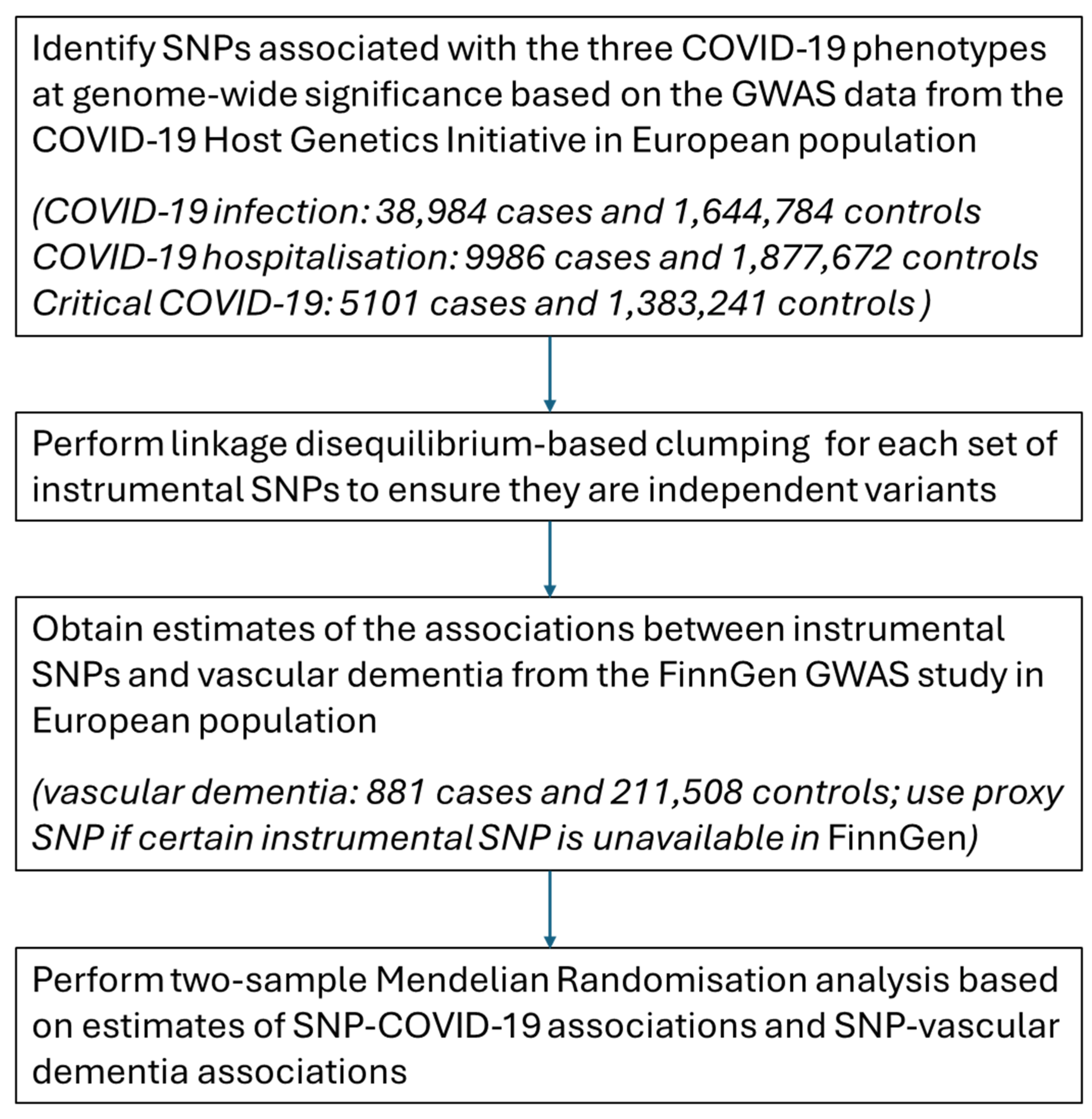 Behavsci 14 00465 g001