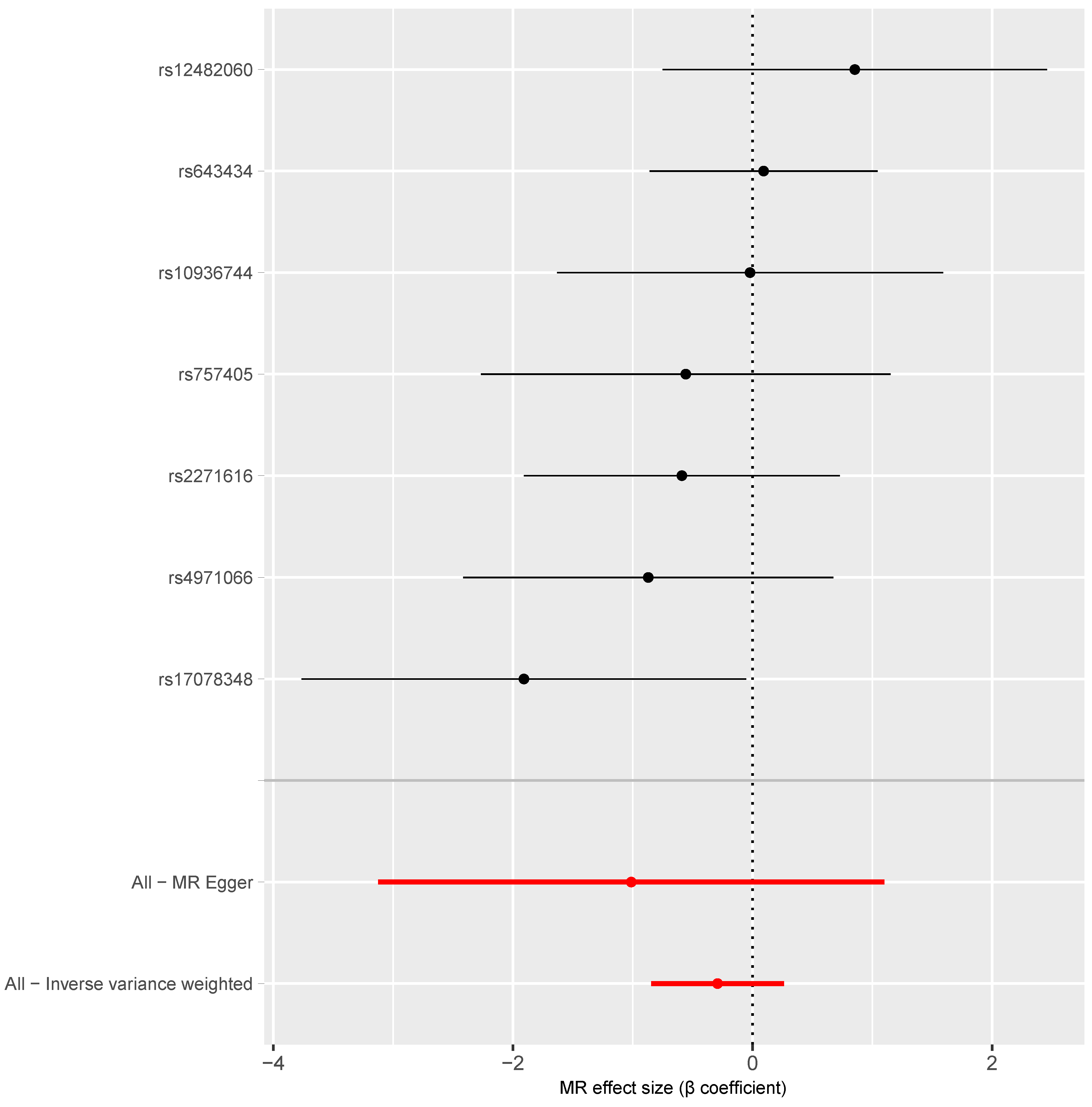 Behavsci 14 00465 g003
