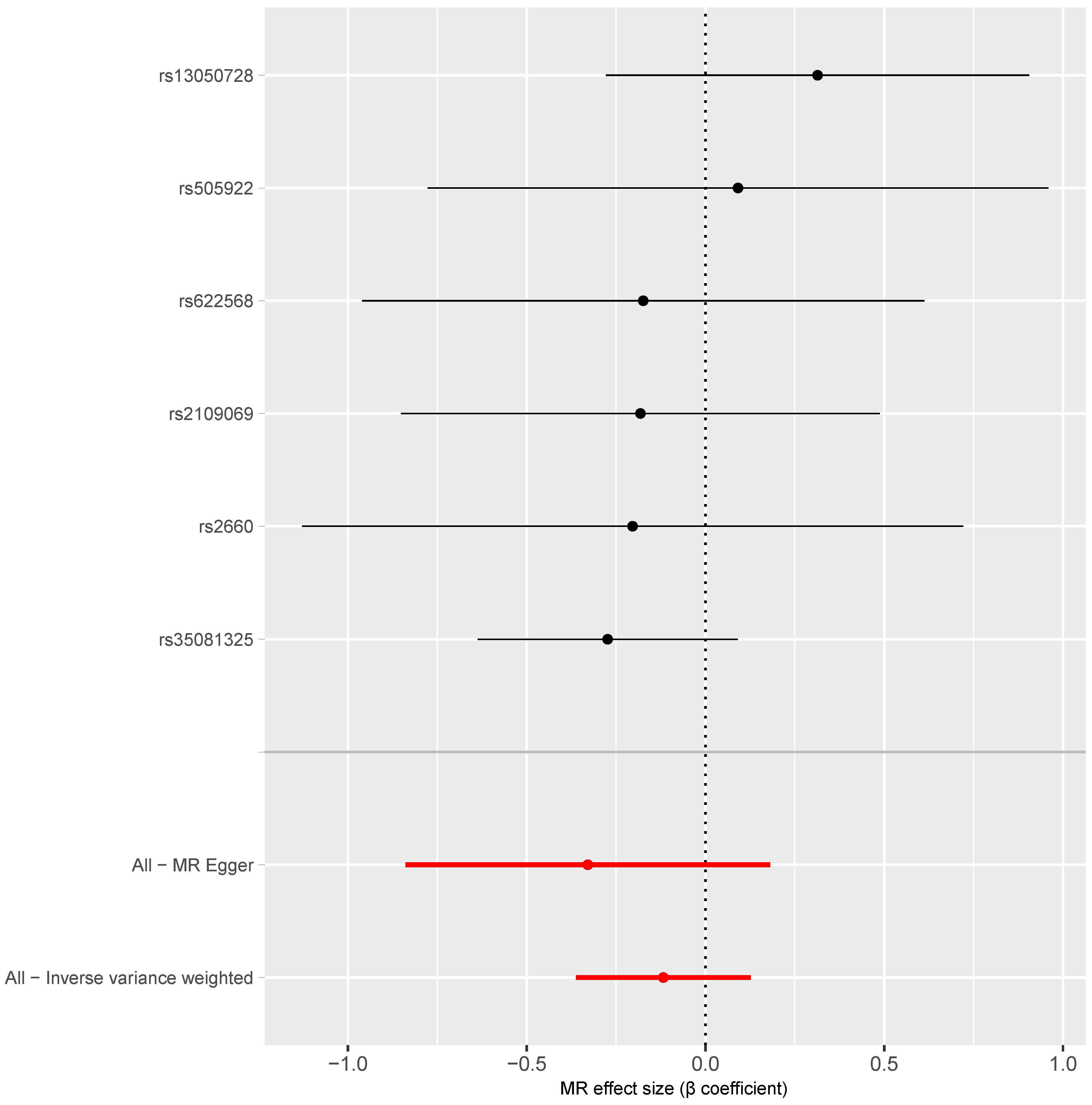 Behavsci 14 00465 g004