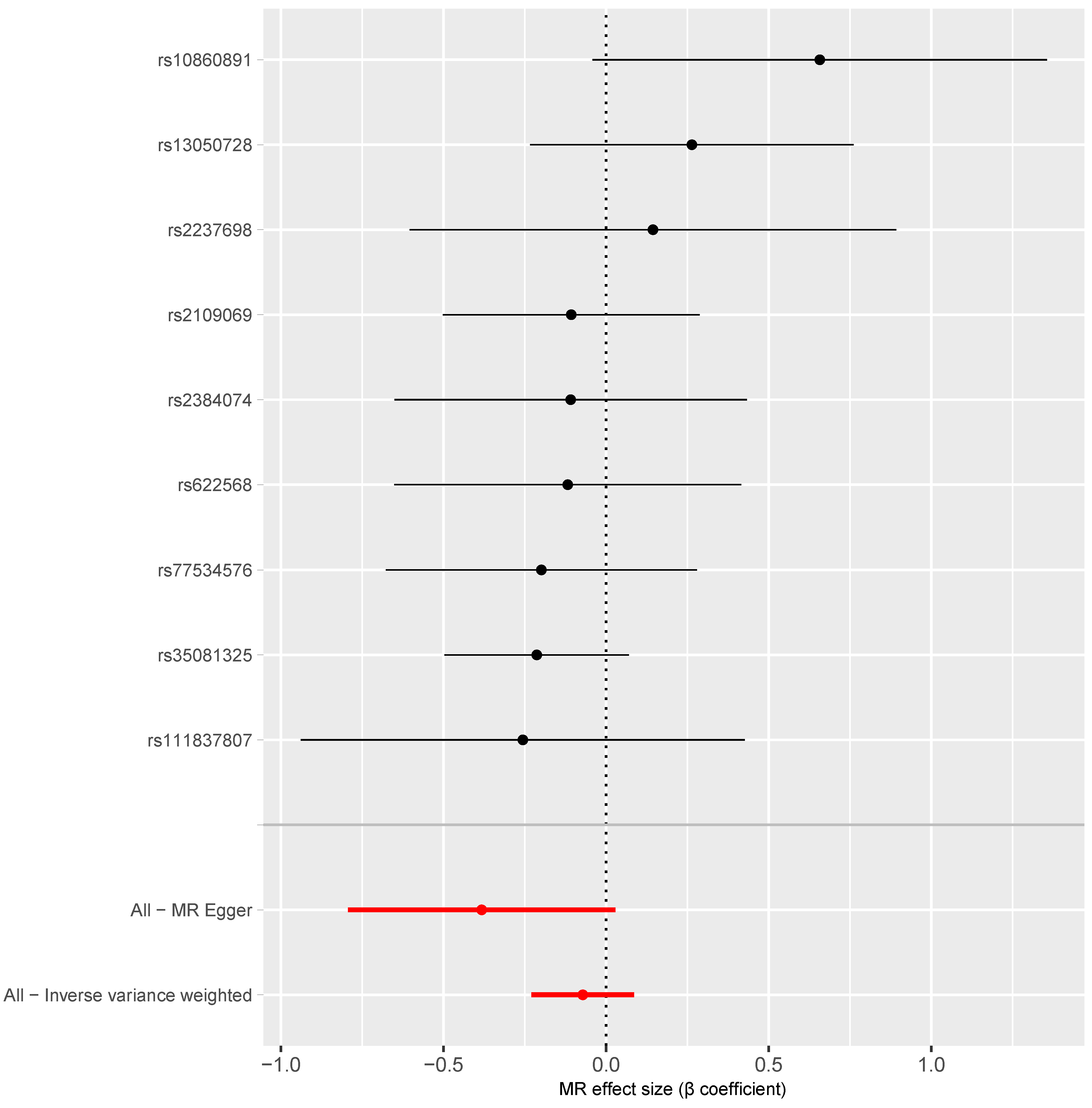 Behavsci 14 00465 g005