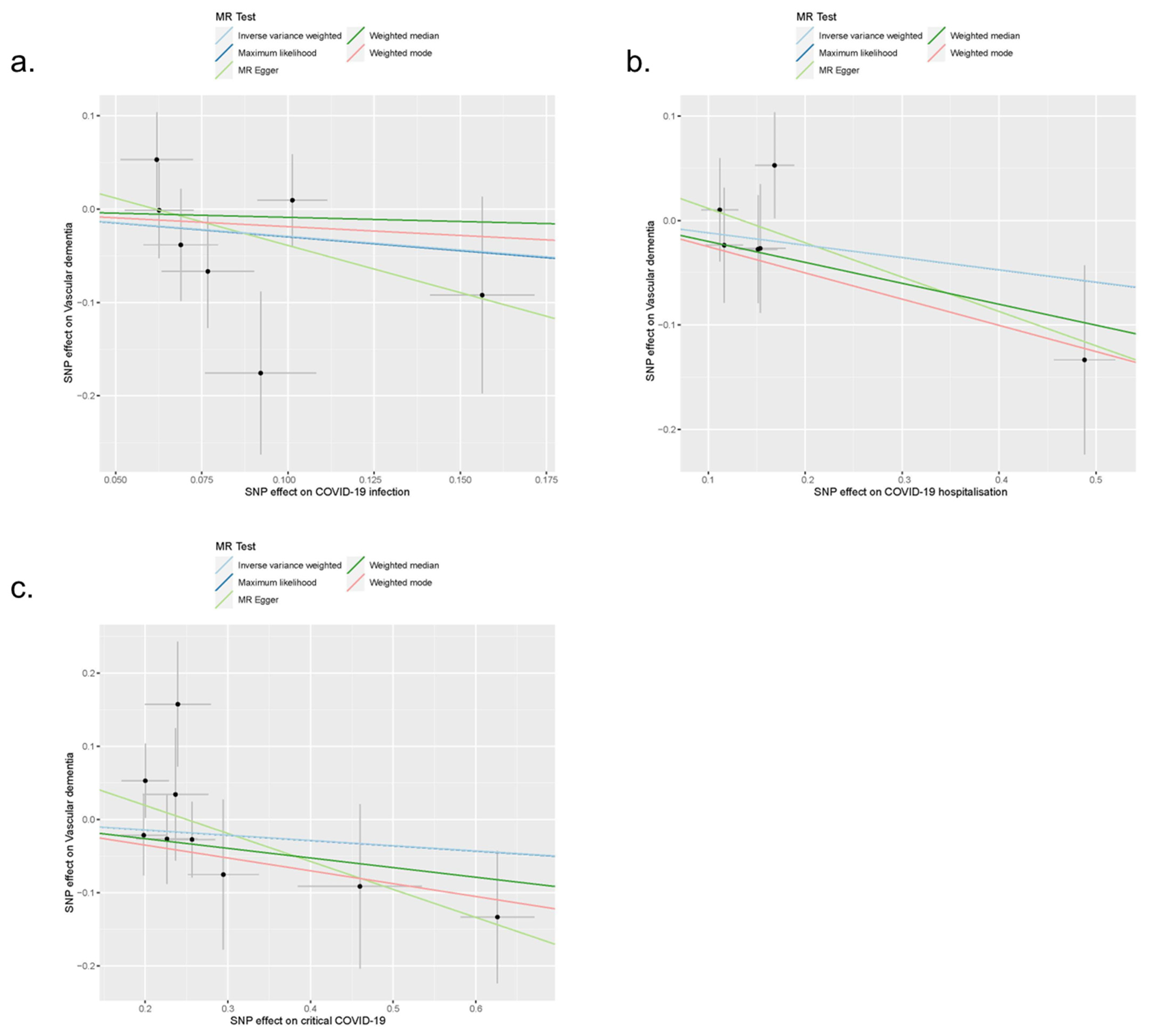 Behavsci 14 00465 g006
