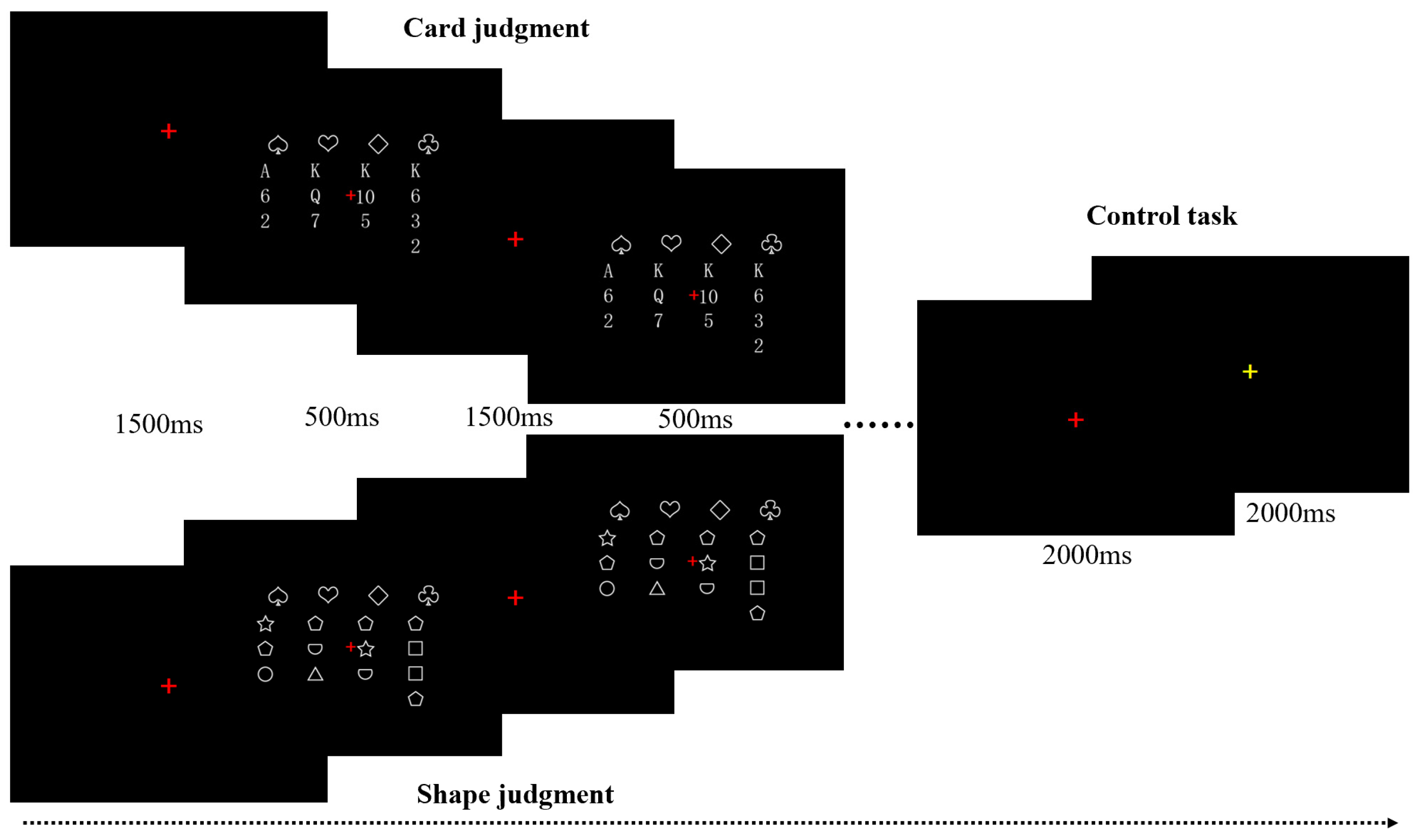 Behavsci 14 00469 g002 Behavsci 14 00469 g002