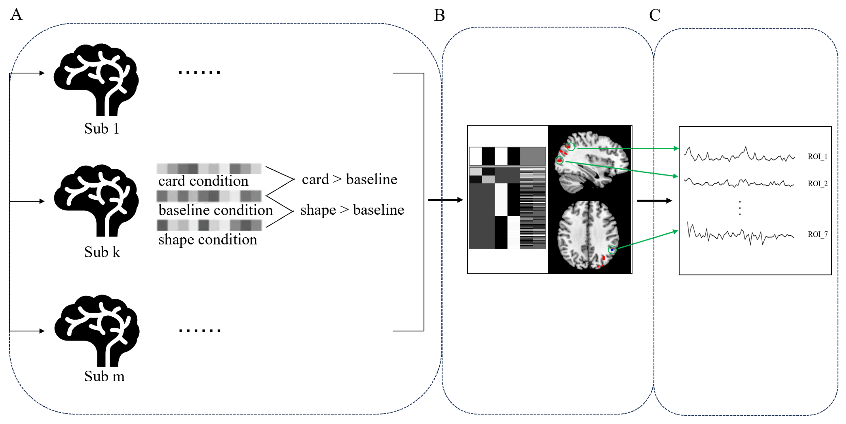 Behavsci 14 00469 g003 Behavsci 14 00469 g003
