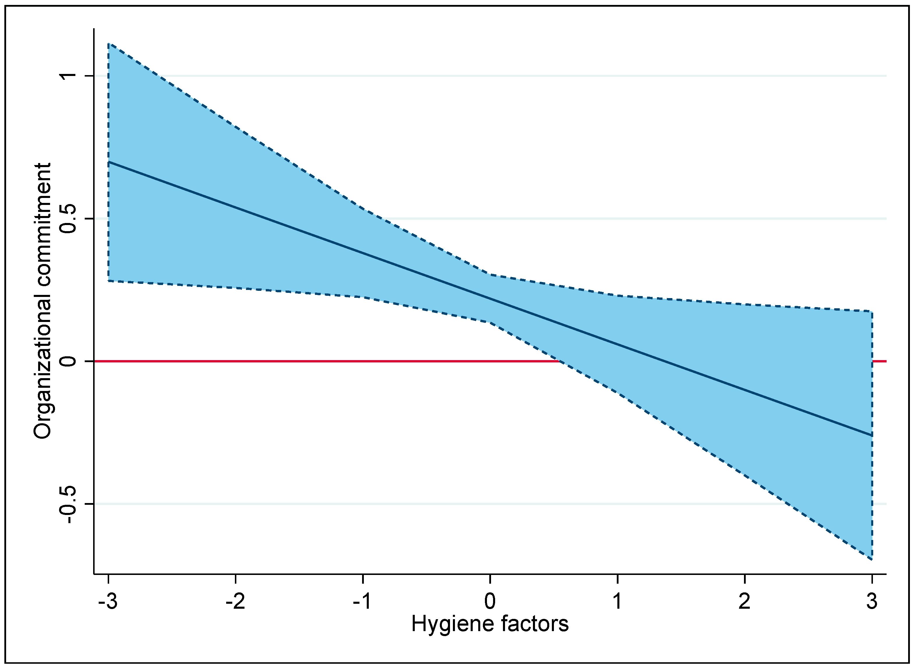 Behavsci 14 00476 g001