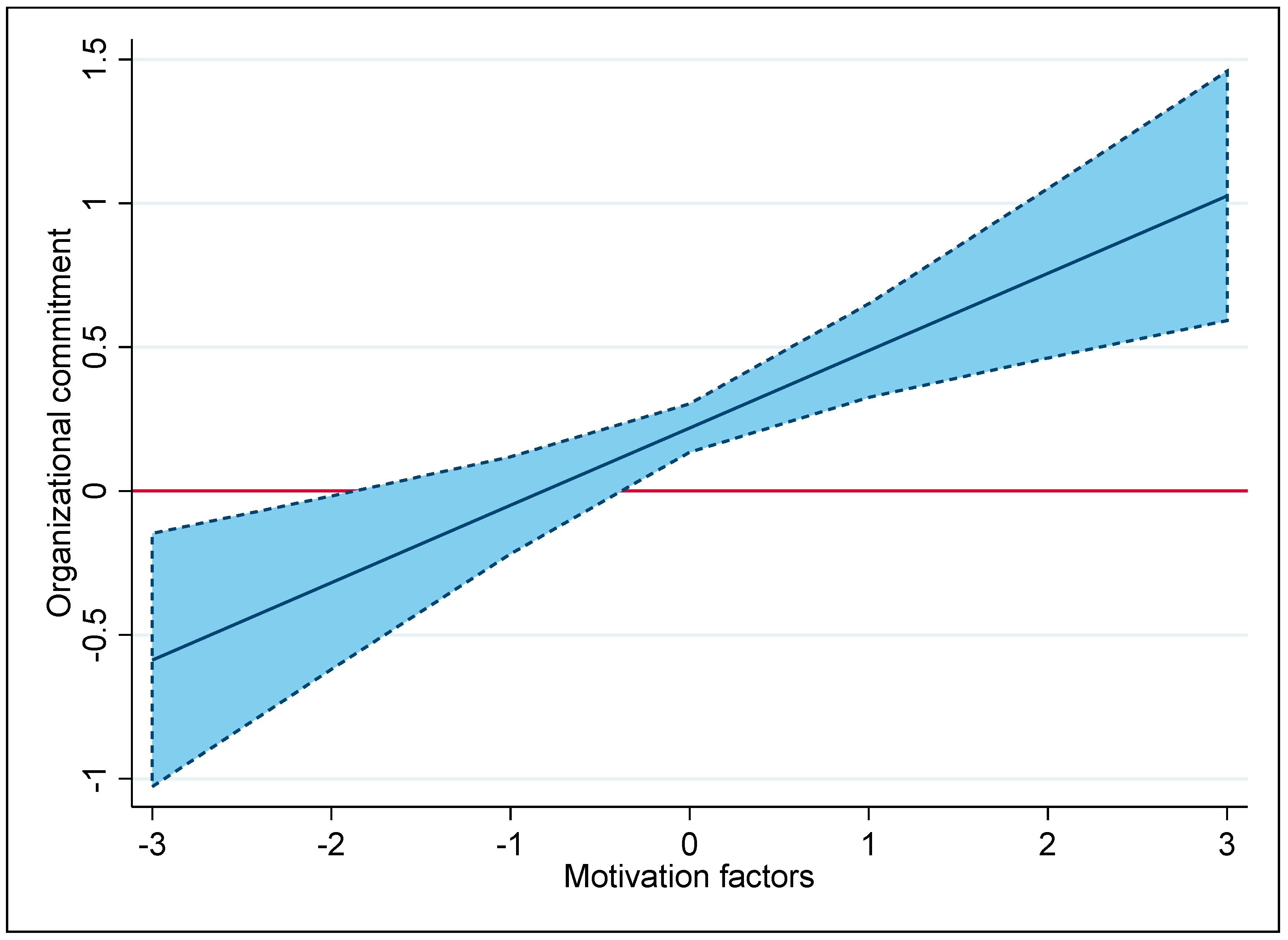 Behavsci 14 00476 g002