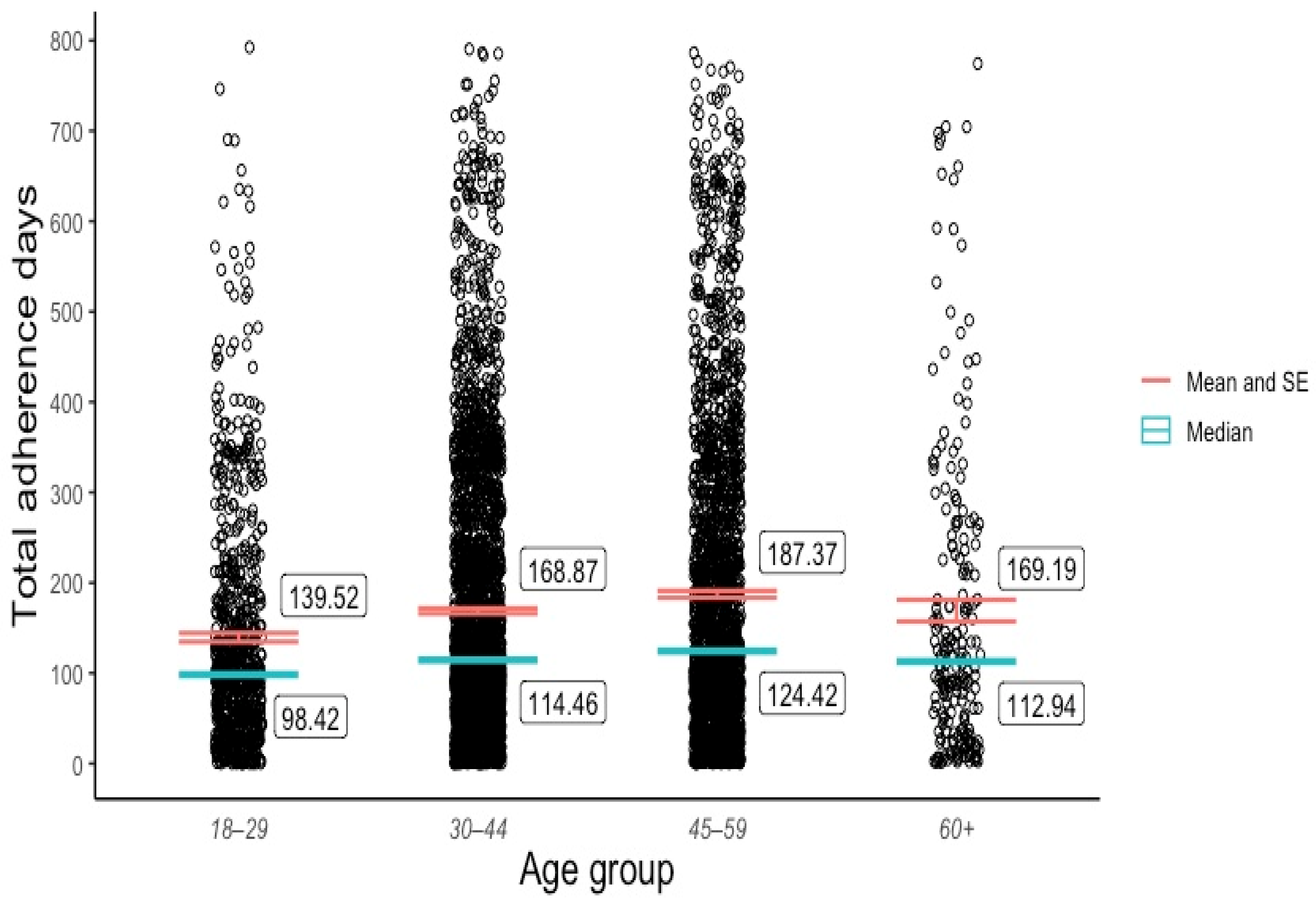 Behavsci 14 00480 g002