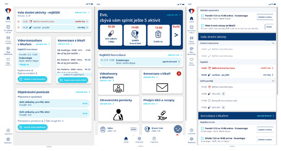 Behavsci 14 00489 g004