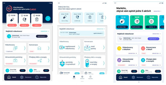 Behavsci 14 00489 g006