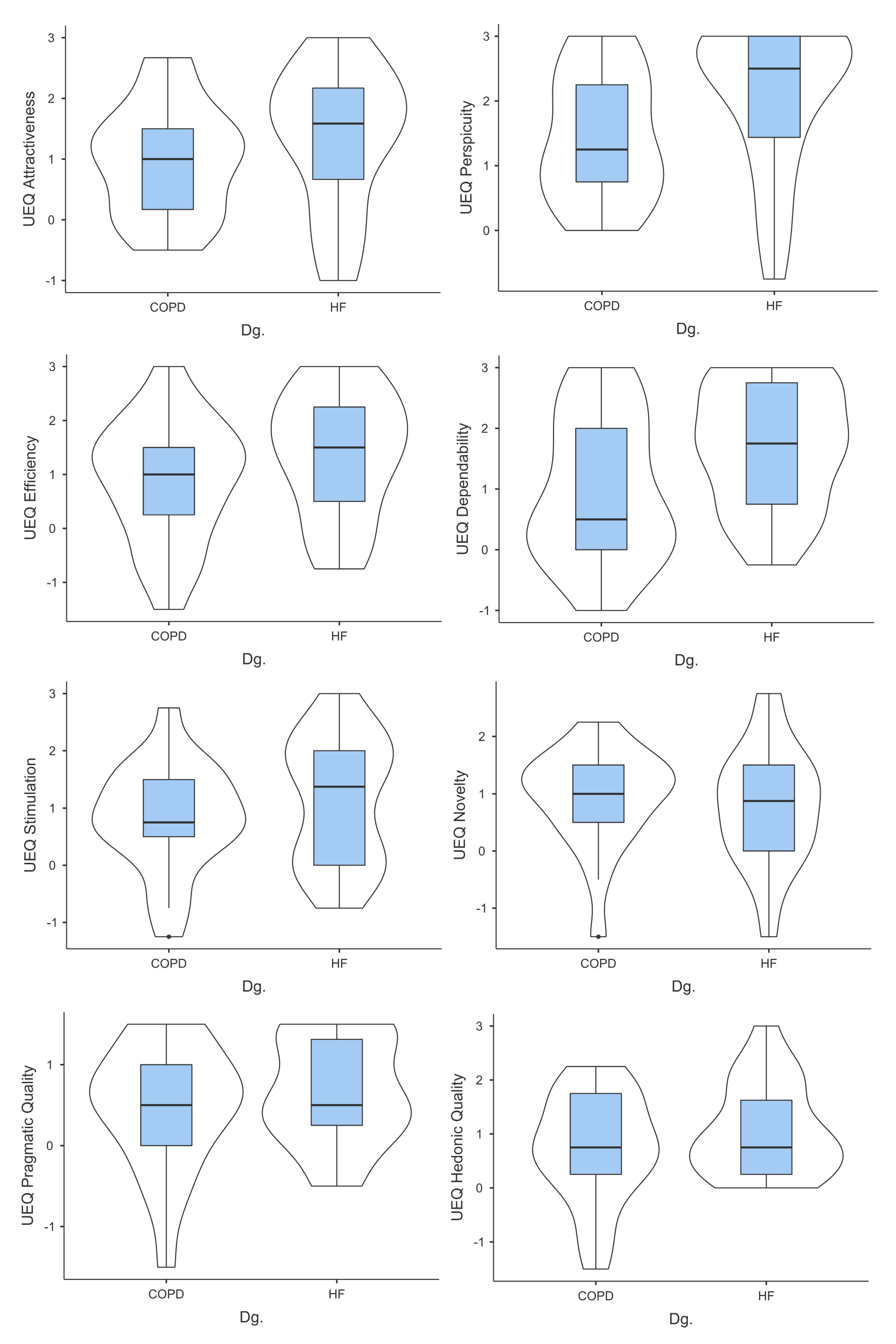 Behavsci 14 00489 g009