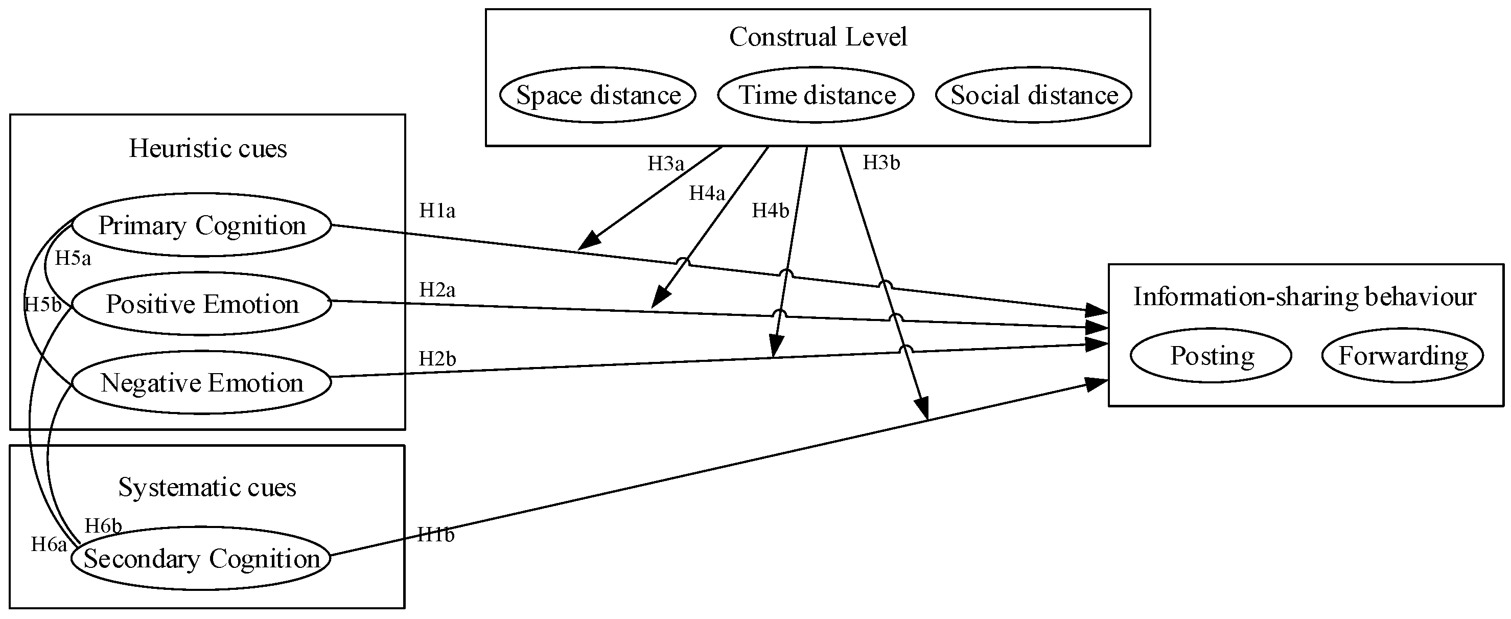 Behavsci 14 00495 g001 Behavsci 14 00495 g001