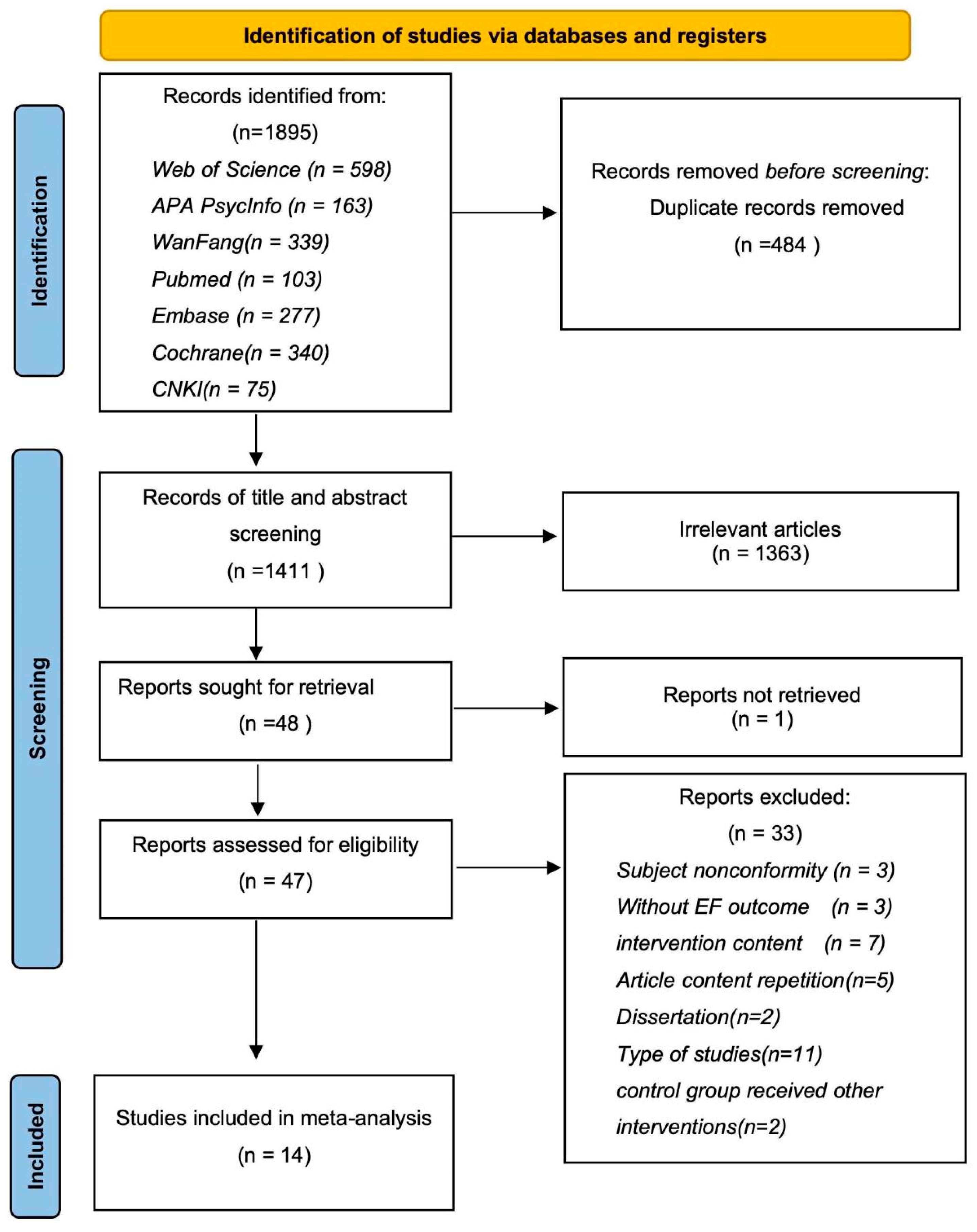 Behavsci 14 00499 g001