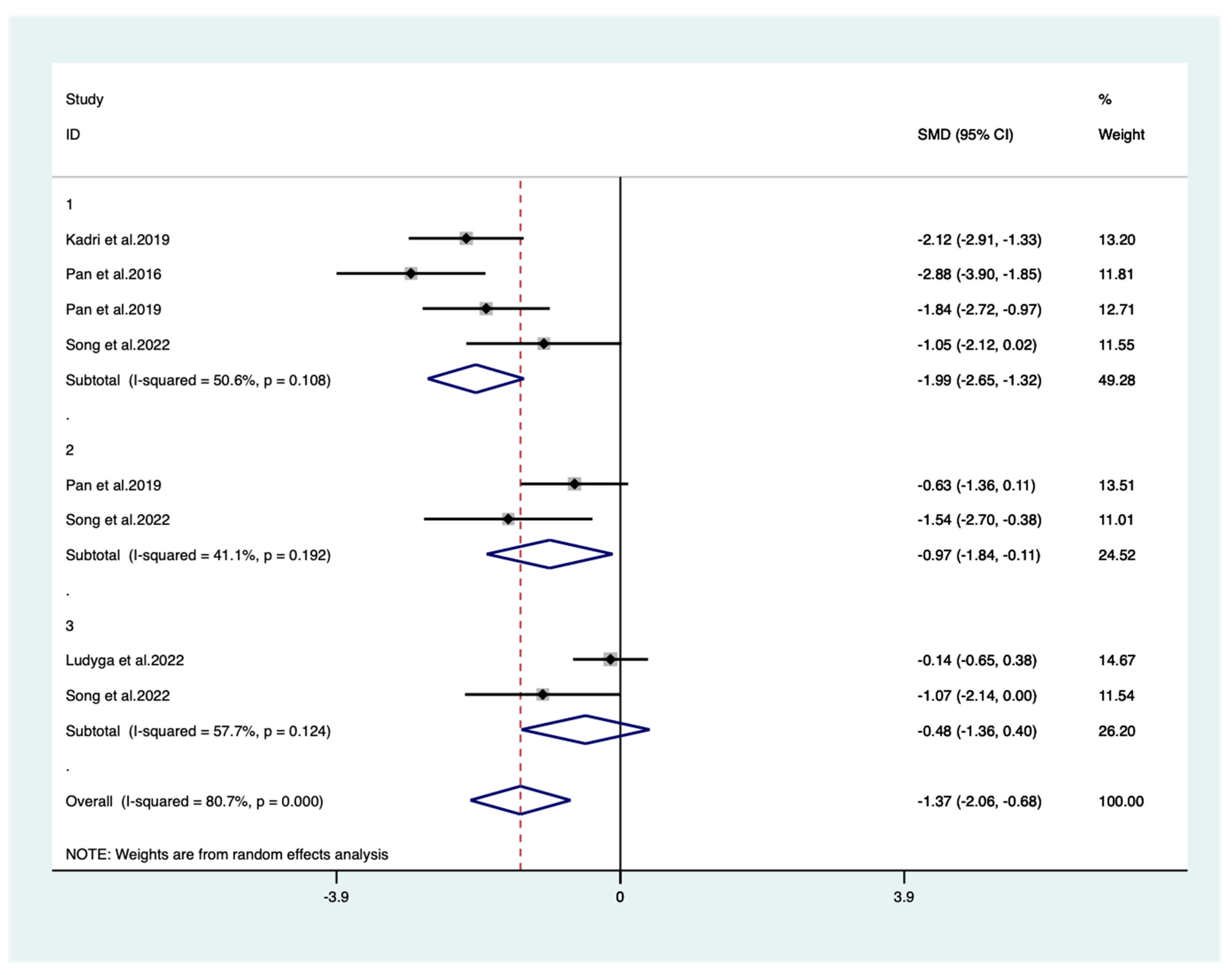 Behavsci 14 00499 g004