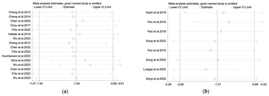 Behavsci 14 00499 g0a1