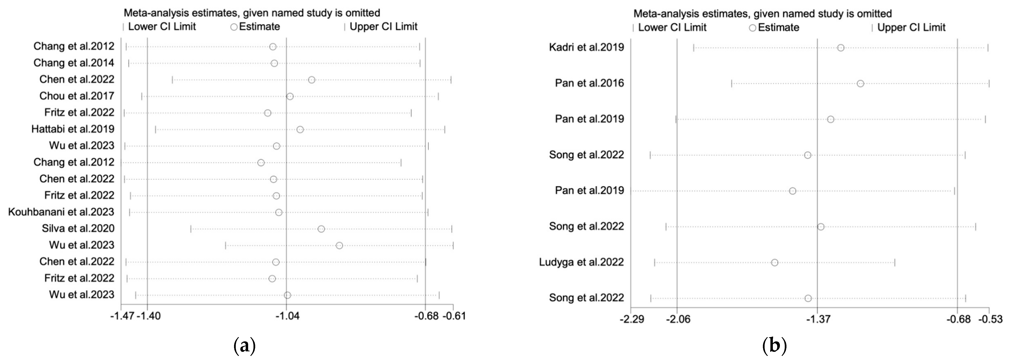 Behavsci 14 00499 g0a1