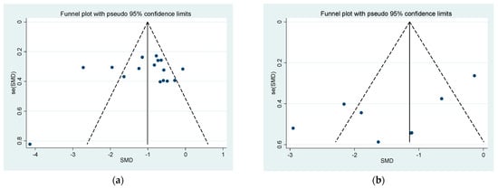 Behavsci 14 00499 g0a2