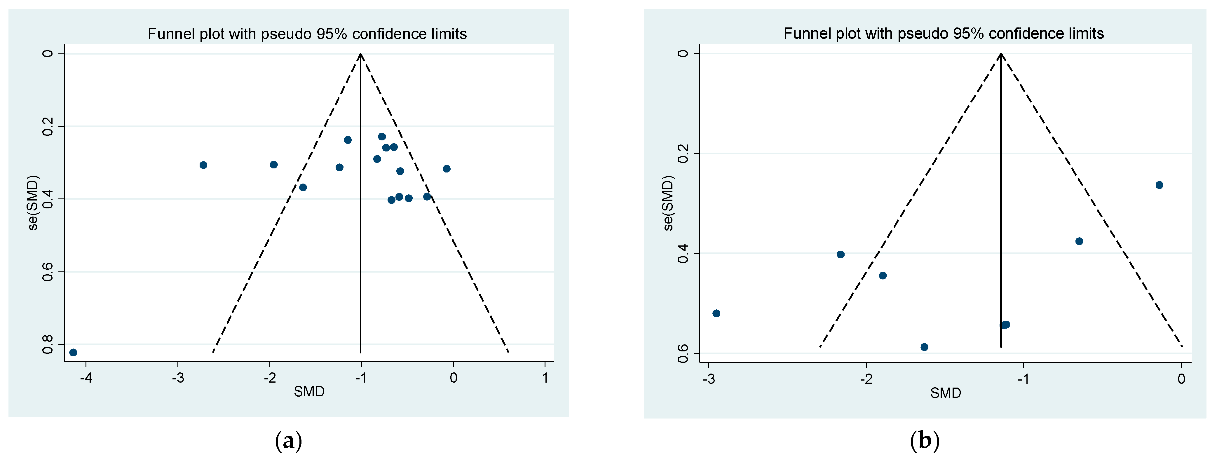 Behavsci 14 00499 g0a2