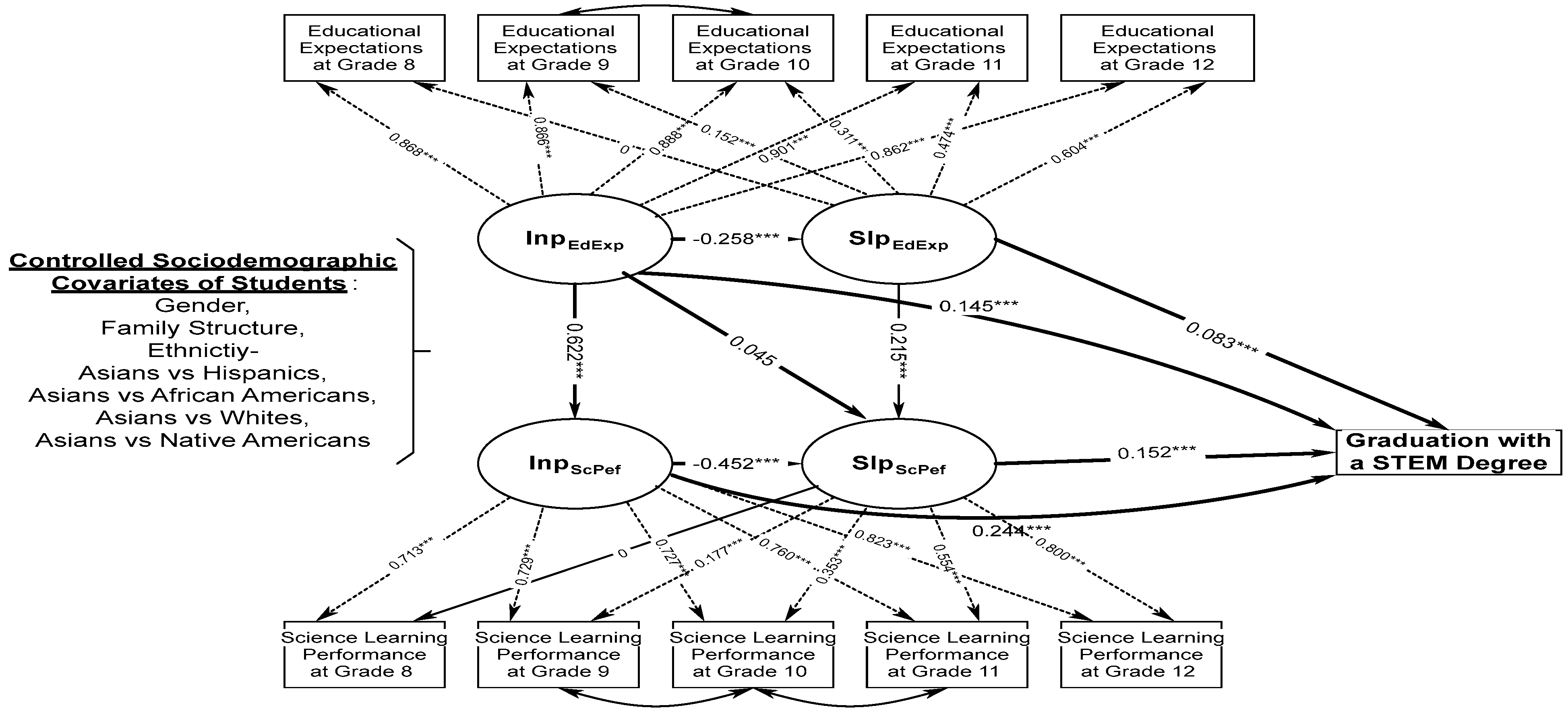 Behavsci 14 00506 g001