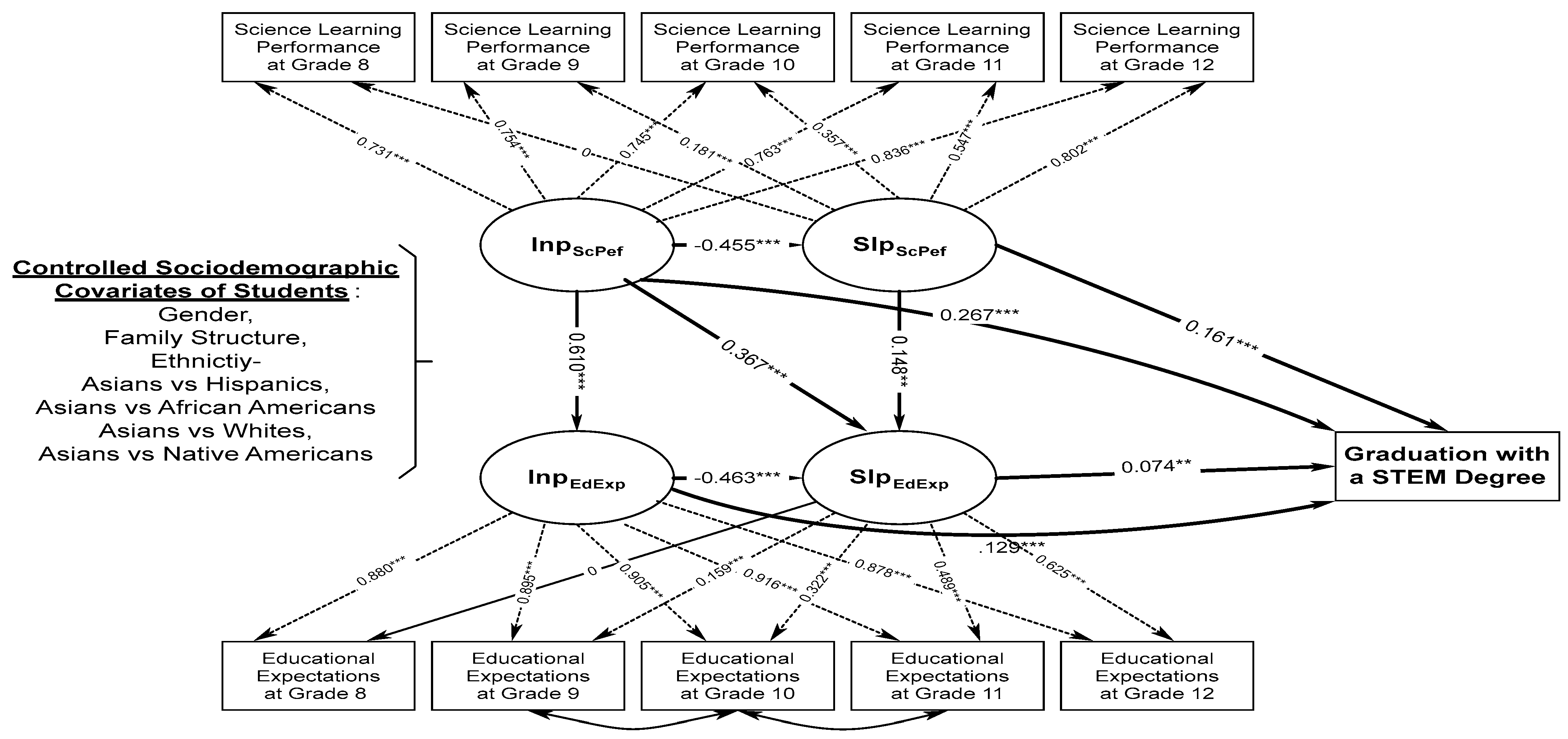 Behavsci 14 00506 g002