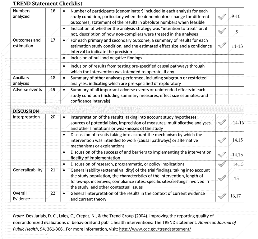 Behavsci 14 00515 i003 Behavsci 14 00515 i003