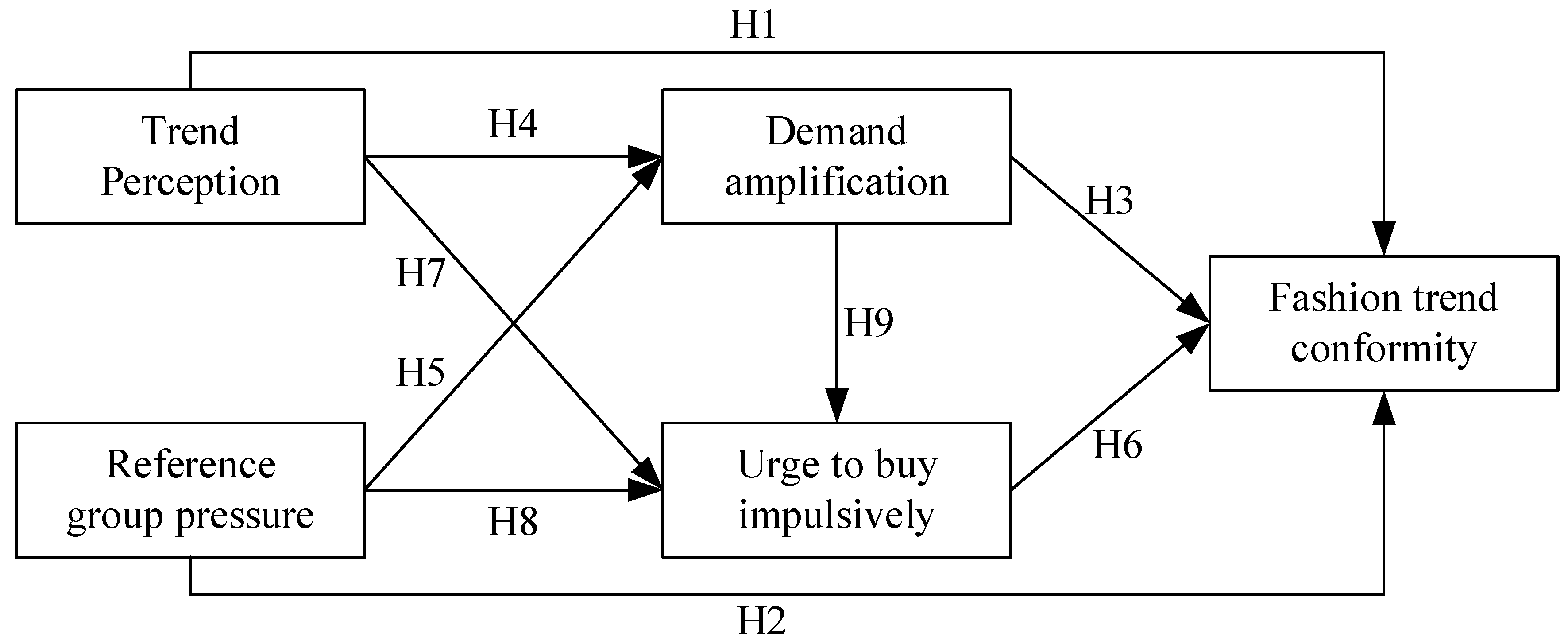 Behavsci 14 00521 g002