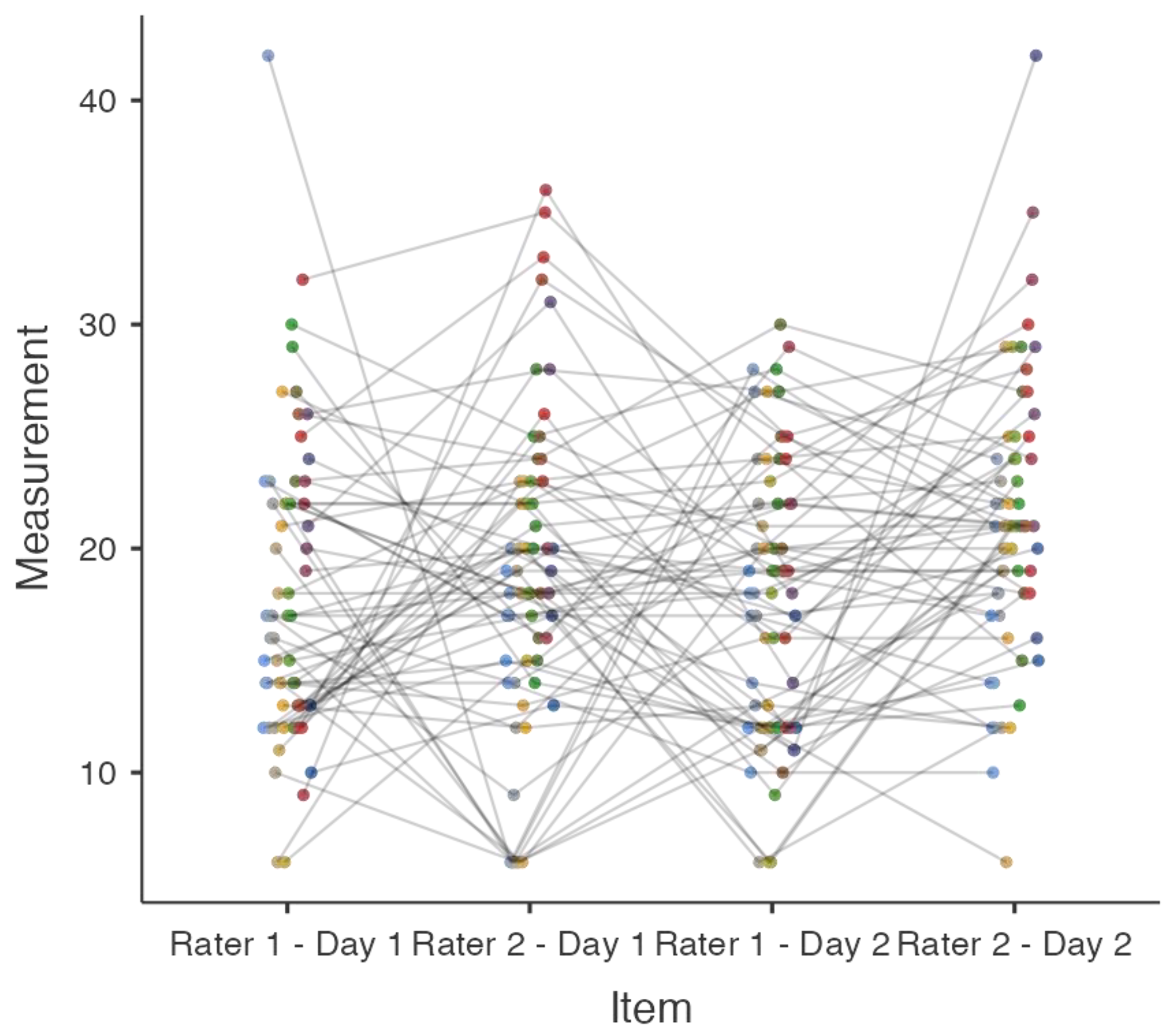 Behavsci 14 00523 g001